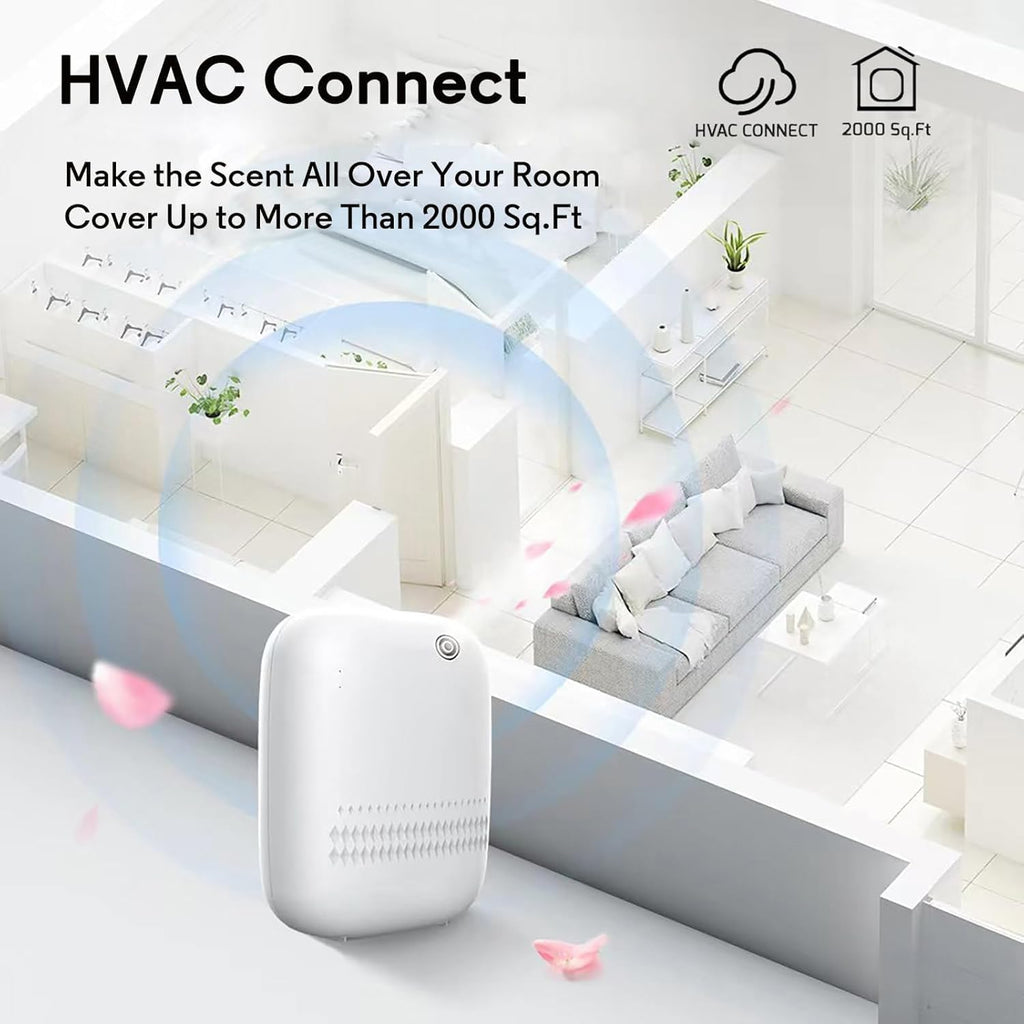 Upgraded Scent Air Machine for Home Cover Up to 2000 sq.ft, Hotel and Commercial Use 400ML Diffuser with 100ML White Tea Harmony Essential Oil, Waterless Cold Air Diffuser for Home, Office