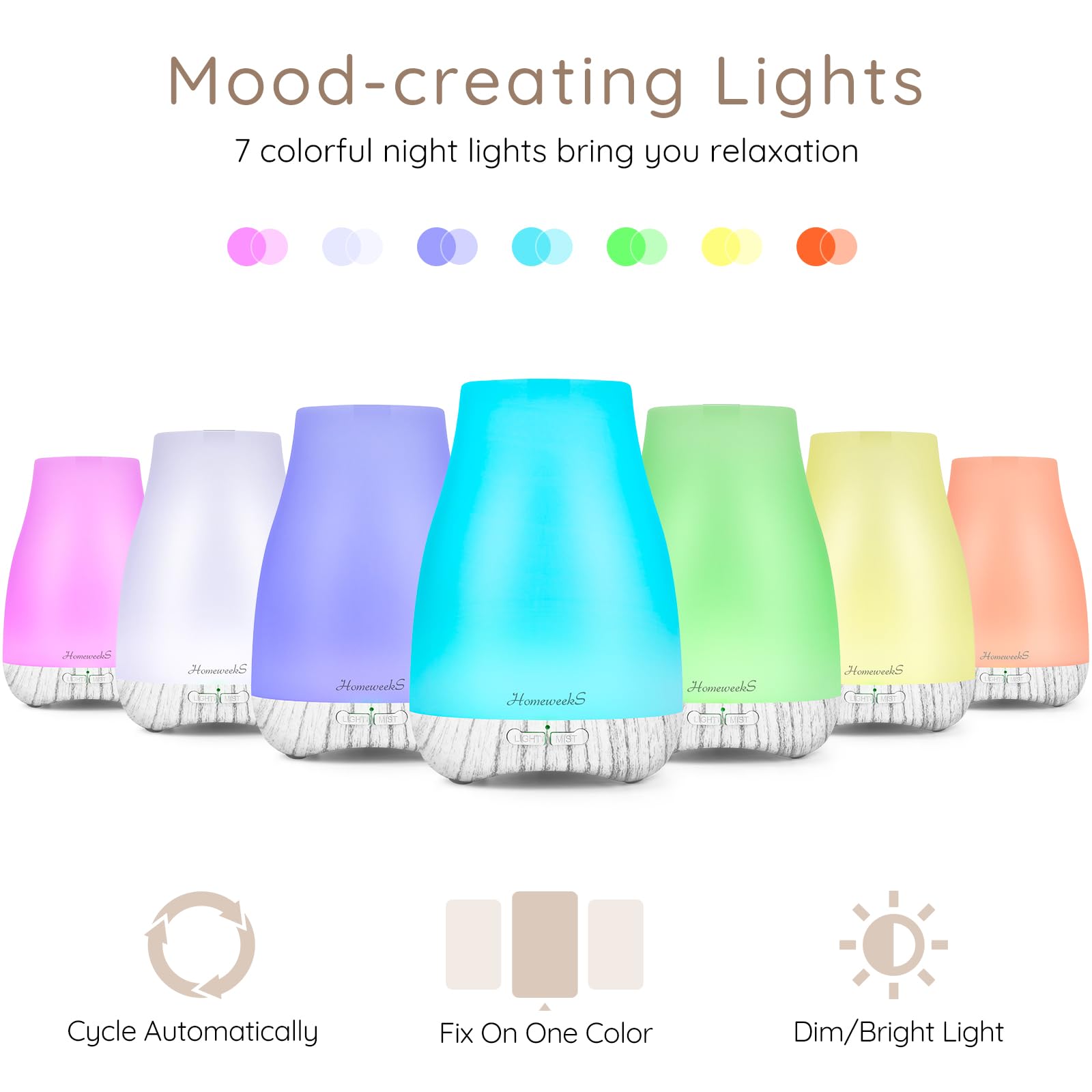 Homeweeks Diffusers, 100ml Colorful Essential Oil Diffuser with Adjustable Mist Mode, Auto Off Aroma for Bedroom/Office/Trip (100 ML 1 Pack)