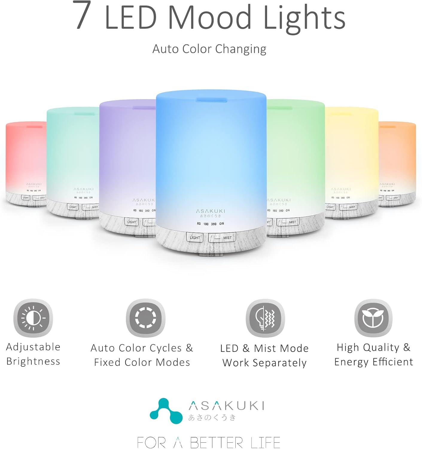 ASAKUKI 300ML Essential Oil Diffuser, Quiet 5-in-1 Premium Humidifier, Valentine's Day Gift, Home Fragrance Aroma Diffuser with 7 LED Color Changing Light and Auto-Off Switch -Light Brown