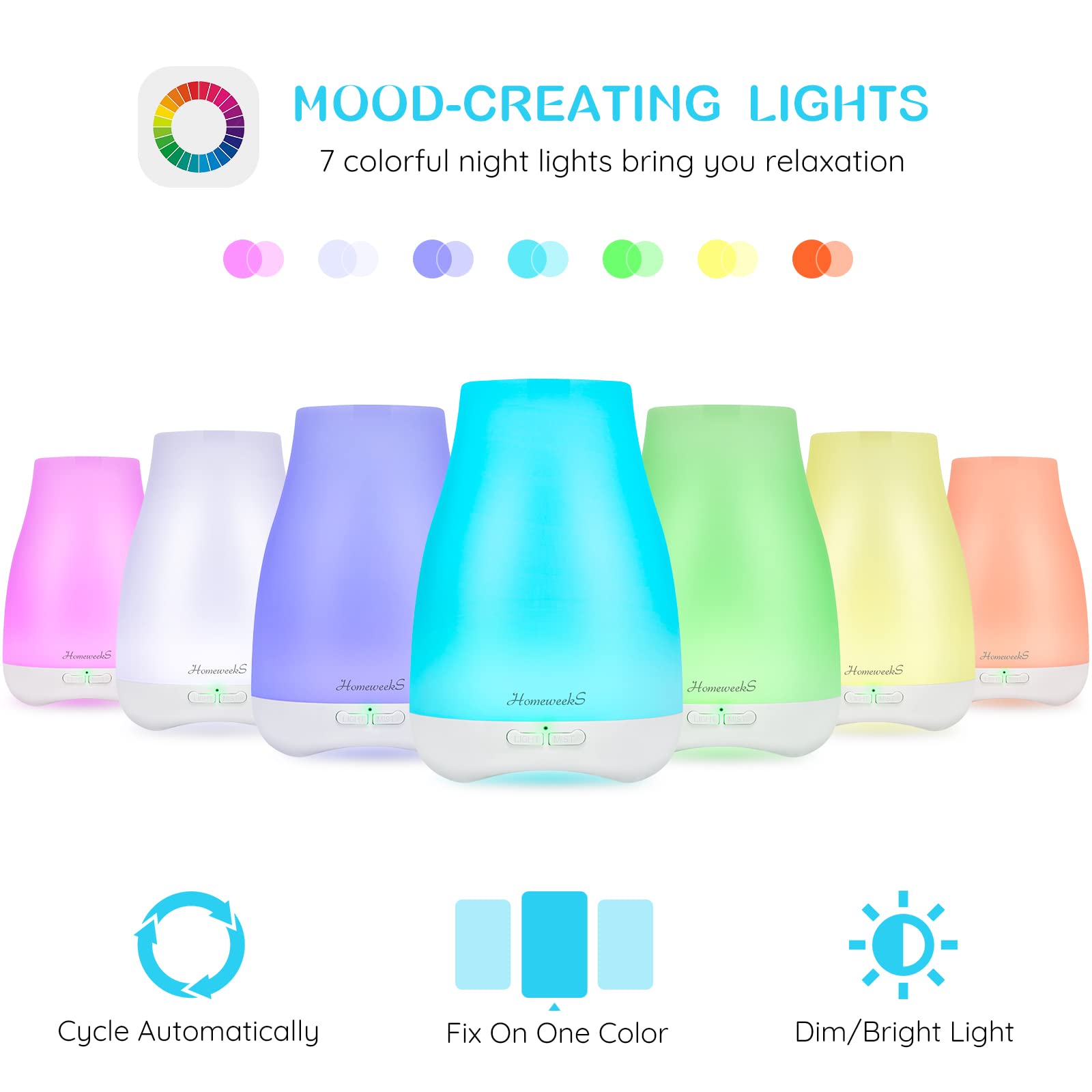 Homeweeks Diffusers, 100ml Colorful Essential Oil Diffuser with Adjustable Mist Mode, Auto Off Aroma for Bedroom/Office/Trip (100 ML 1 Pack)