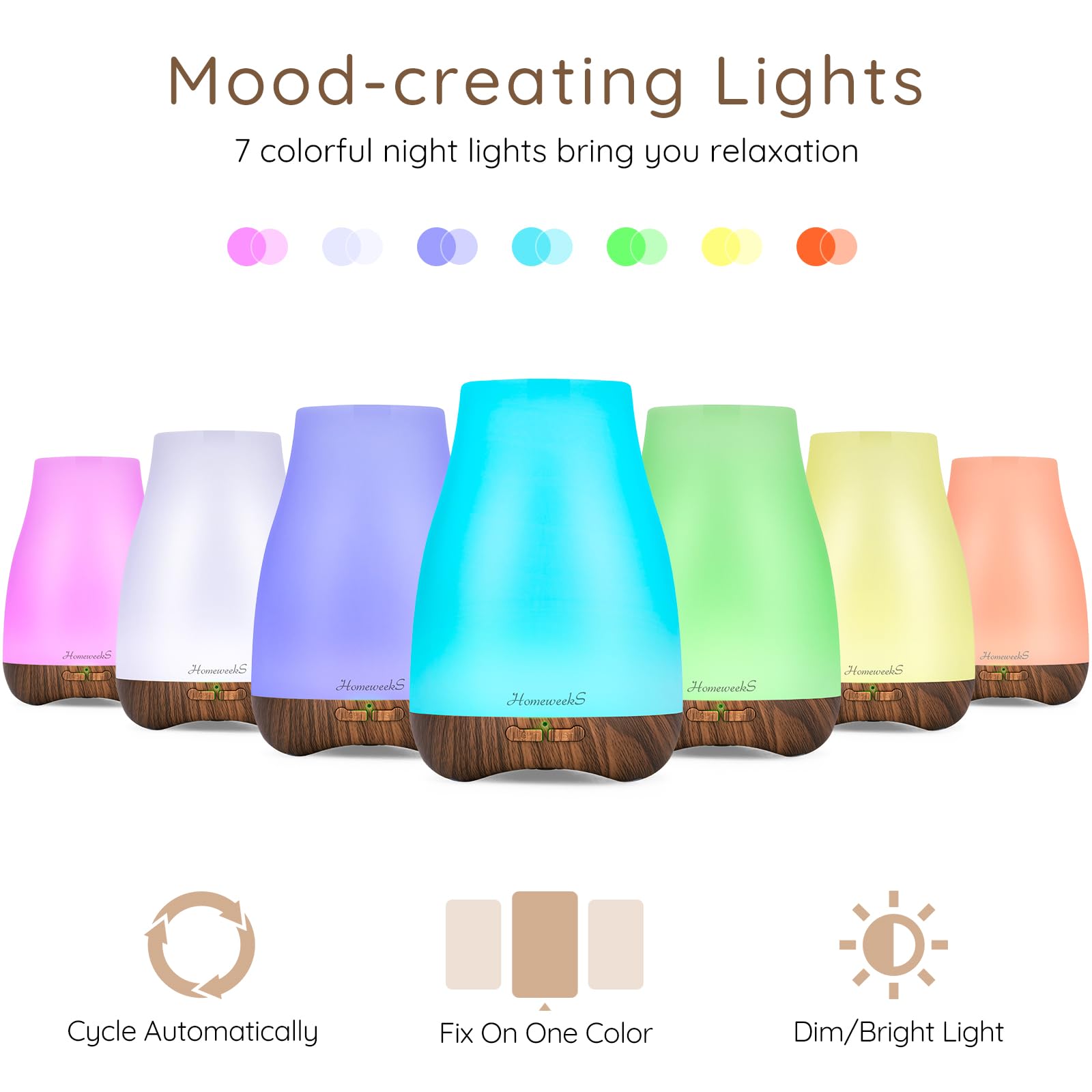 Homeweeks Diffusers, 100ml Colorful Essential Oil Diffuser with Adjustable Mist Mode, Auto Off Aroma for Bedroom/Office/Trip (100 ML 1 Pack)