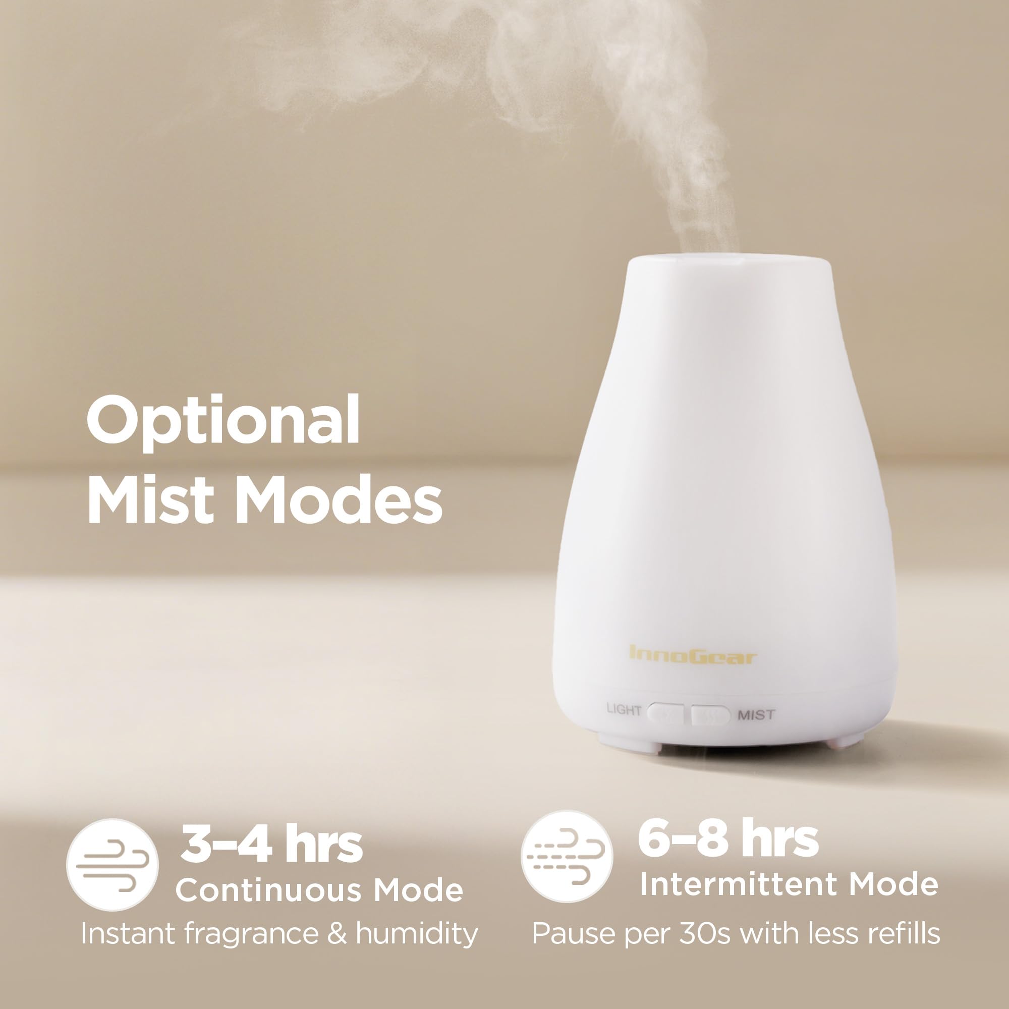 InnoGear Essential Oil Diffuser, Ultrasonic Diffusers for Home Aromatherapy Humidifier for Bedroom Room 7 Colors LED 2 Mist Mode Auto Off, Basic White