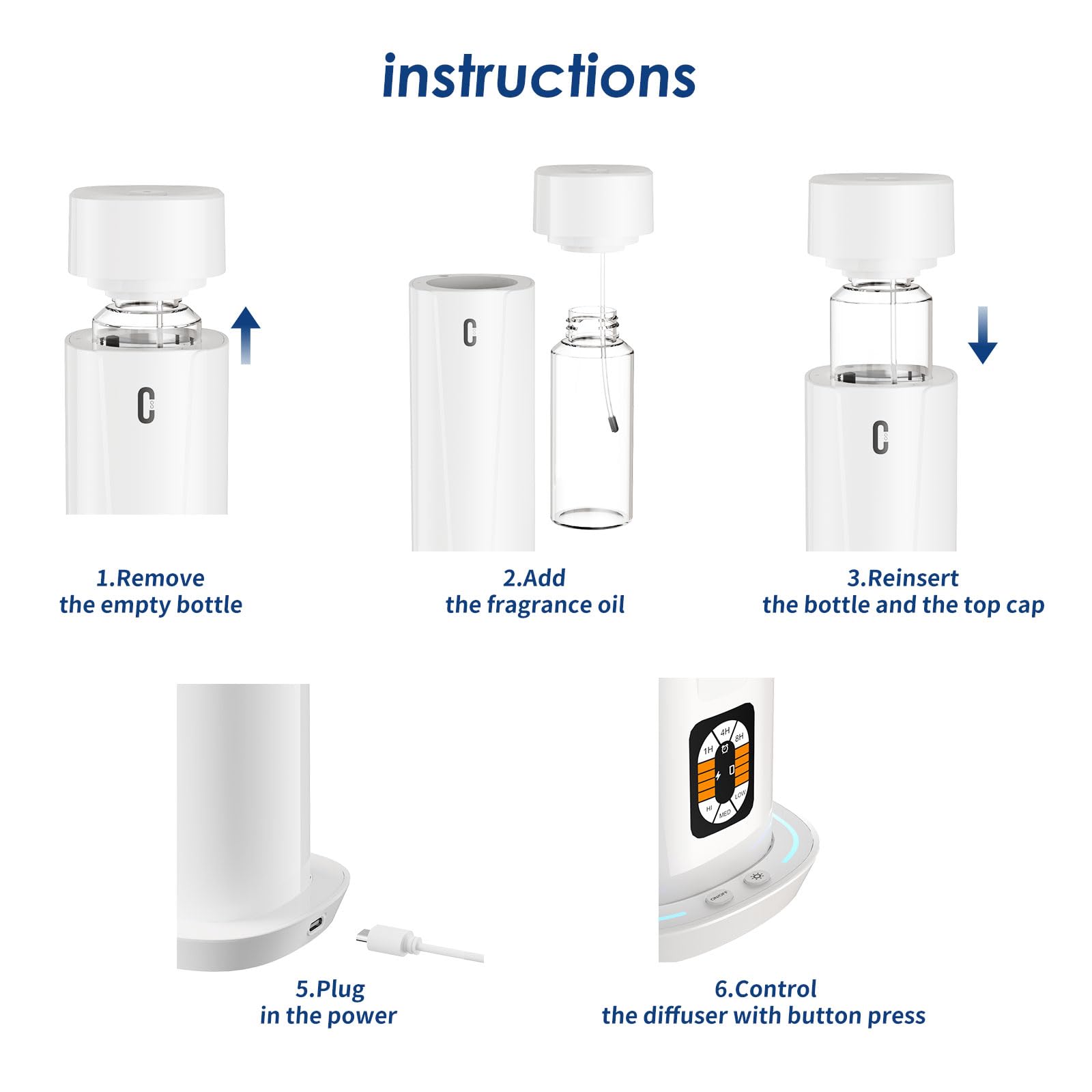 Waterless Scent Diffuser – 1200 Sq Ft Coverage, Essential Oil Diffuser with Remote Control, Quiet Aromatherapy Diffuser with LED Light & Timer, Scent Air Machine for Home, Office, Hotel