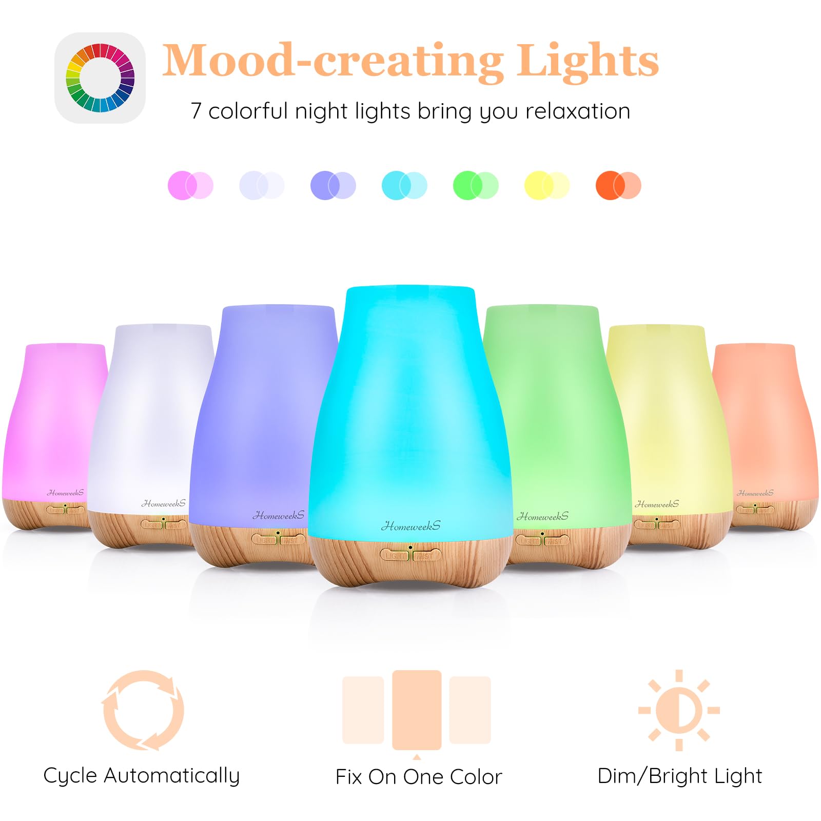 Homeweeks Diffusers, 100ml Colorful Essential Oil Diffuser with Adjustable Mist Mode, Auto Off Aroma for Bedroom/Office/Trip (100 ML 1 Pack)