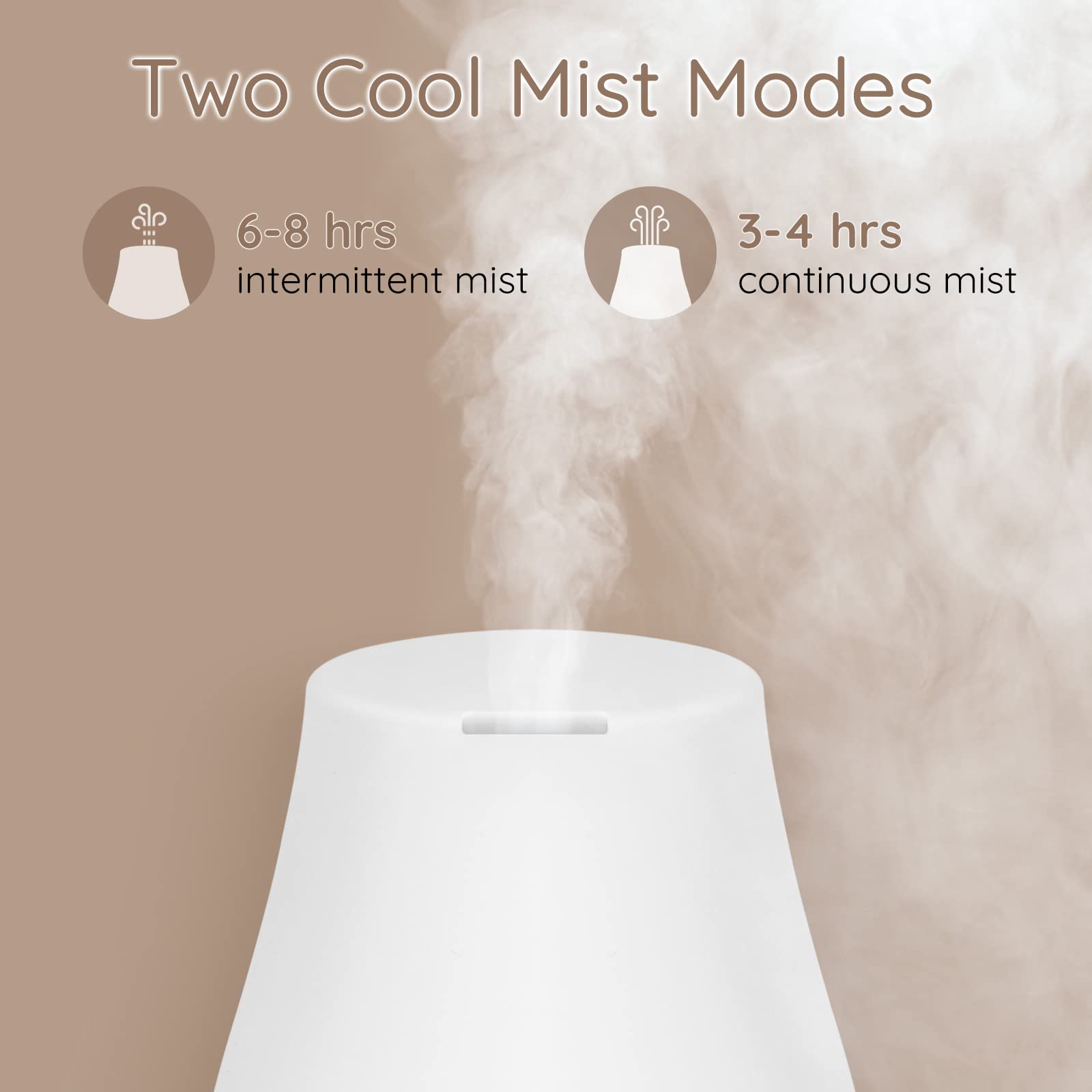 Homeweeks Diffusers, 100ml Colorful Essential Oil Diffuser with Adjustable Mist Mode, Auto Off Aroma for Bedroom/Office/Trip (100 ML 1 Pack)