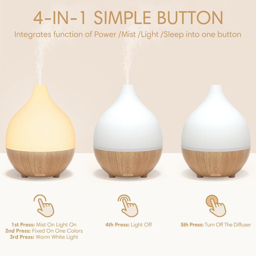SALKING Essential Oil Diffuser, 100ml Small Aromatherapy Diffuser with Auto Shut-Off Function, Ultrasonic Diffusers for Essential Oils, Cool Mist Humidifier with Warm White Lights, for Office Home
