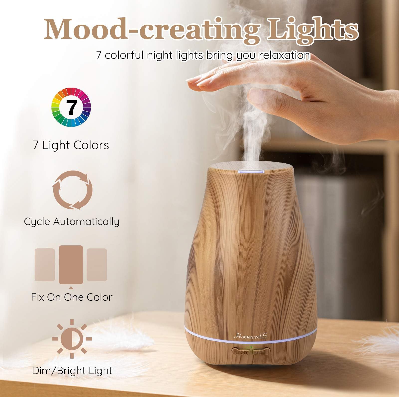 Homeweeks Diffusers, 100ml Colorful Essential Oil Diffuser with Adjustable Mist Mode, Auto Off Aroma for Bedroom/Office/Trip (100 ML 1 Pack)
