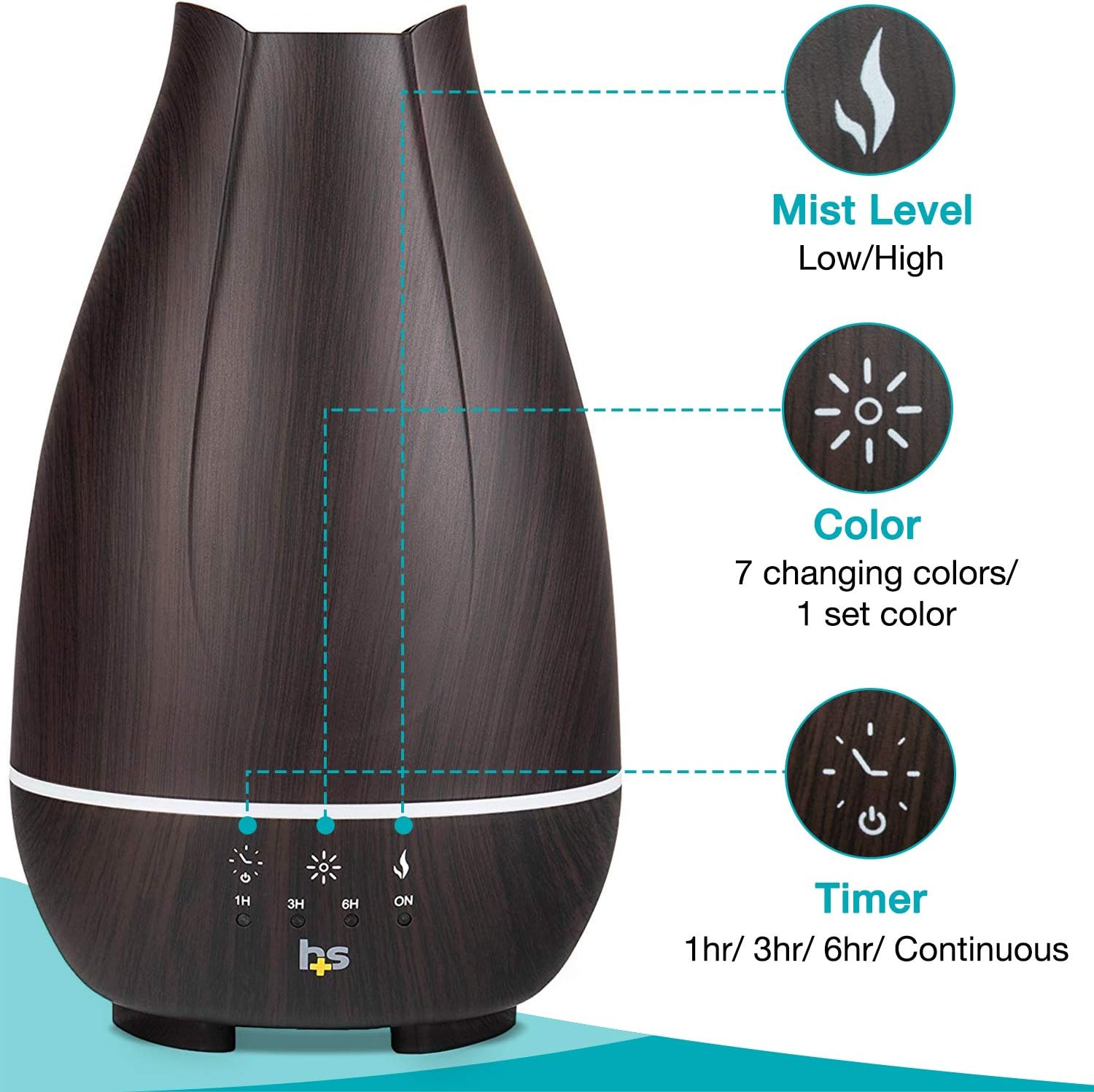 HealthSmart 500ML Essential Oil Diffuser for Large Rooms, Cool Mist Humidifier and Aromatherapy Diffuser, Adjustable Timer, Mist Mode and 7 LED Light Colors, White (Pack of 1)