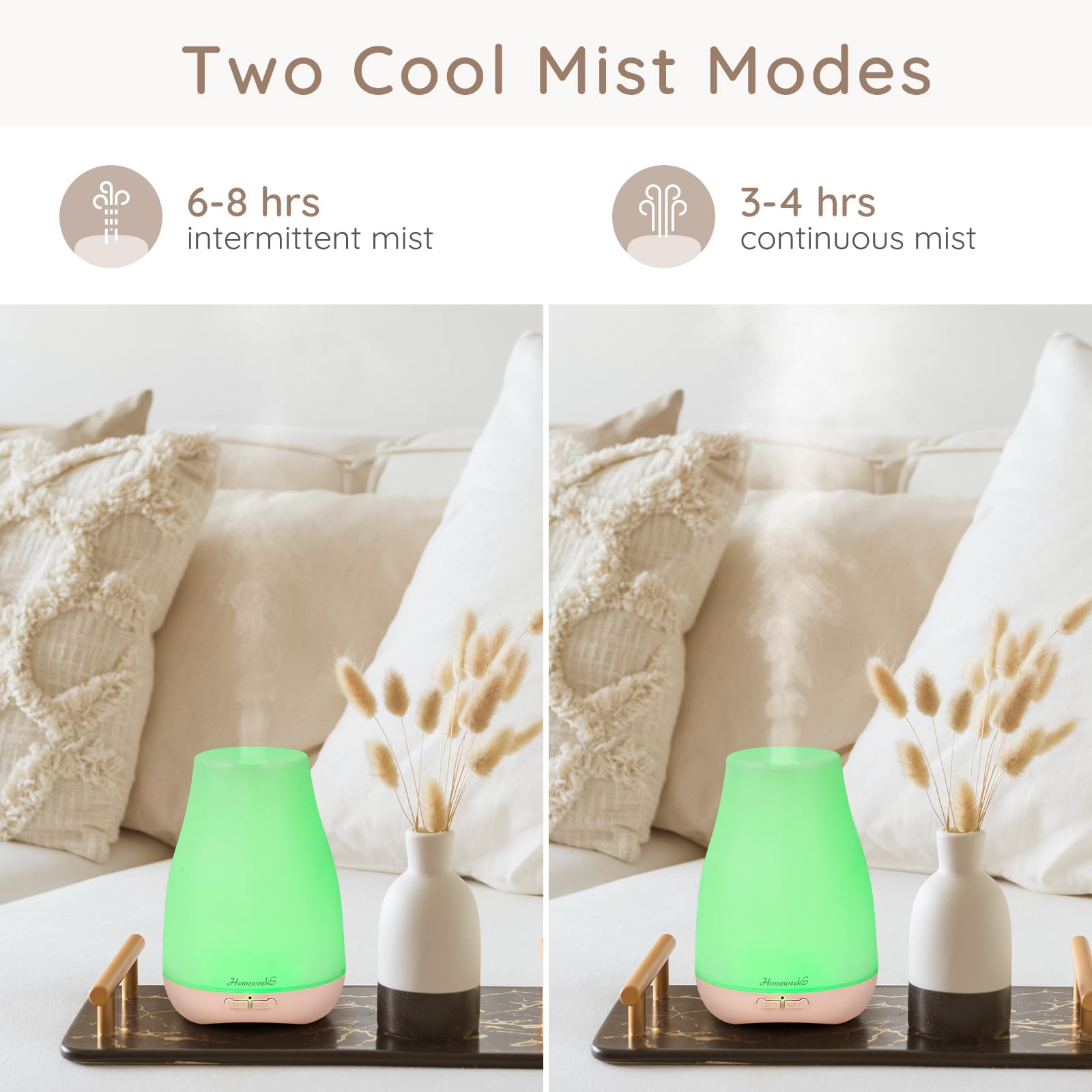 Homeweeks Diffusers, 100ml Colorful Essential Oil Diffuser with Adjustable Mist Mode, Auto Off Aroma for Bedroom/Office/Trip (100 ML 1 Pack)