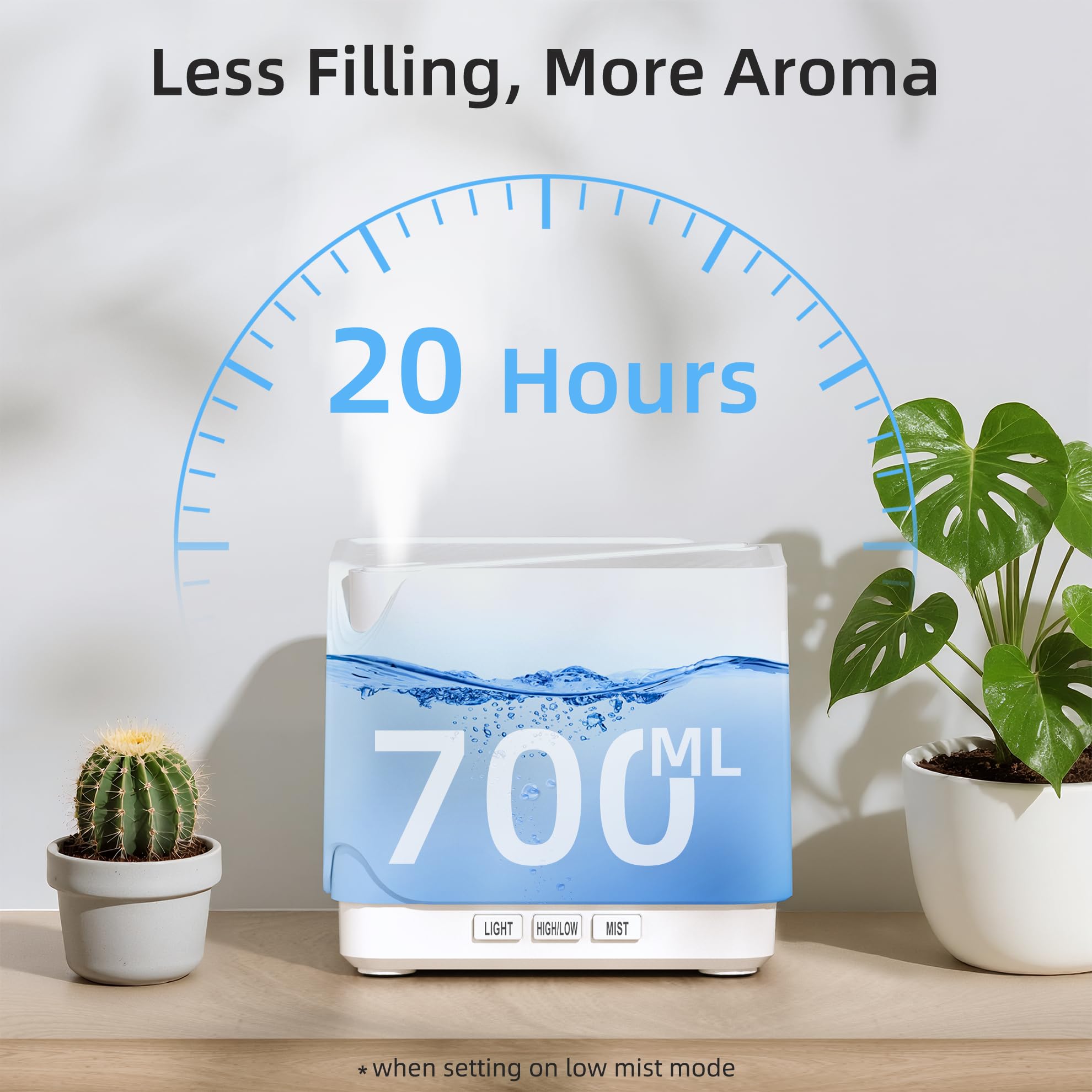 ASAKUKI 700 ml Premium Essential Oil Diffuser, 5 in 1 Ultrasonic Aromatherapy Fragrant Oil Vaporizer Humidifier, Timer and Auto-Off Safety Switch, 7 LED Light Colors, Valentine's Day Gift