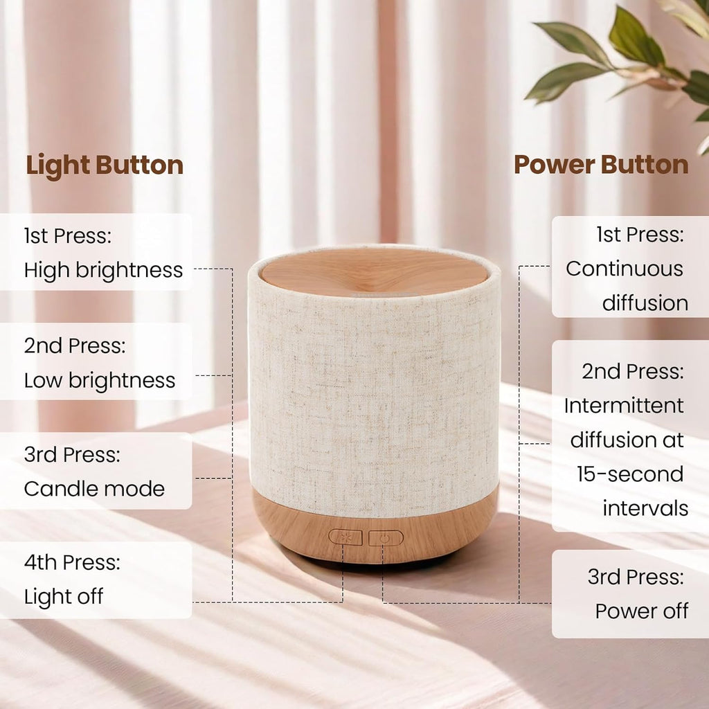 Essential Oil Diffuser 200ml with Fabric Cover and Night Lamp | Ultrasonic Aroma Diffuser | Humidifier w Lights | Room Decor | Small Humidifier for Bedroom | Gift (Light Brown)
