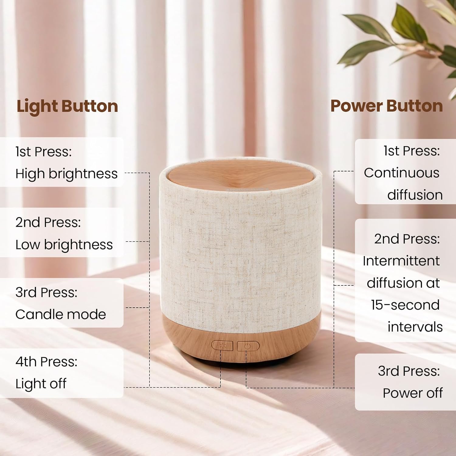 Essential Oil Diffuser 200ml with Fabric Cover and Night Lamp | Ultrasonic Aroma Diffuser | Humidifier w Lights | Room Decor | Small Humidifier for Bedroom | Gift (Light Brown)