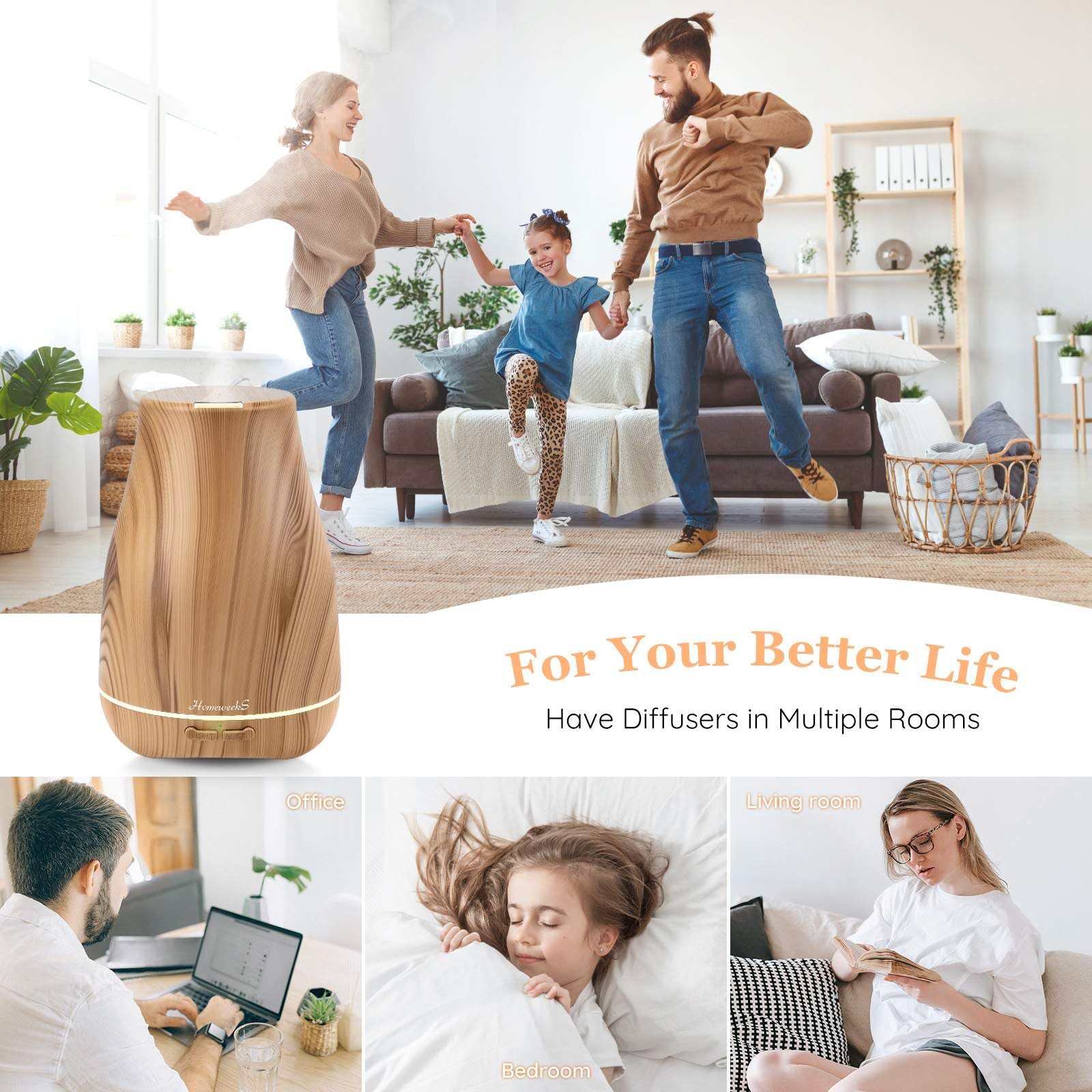 Homeweeks Diffusers, 100ml Colorful Essential Oil Diffuser with Adjustable Mist Mode, Auto Off Aroma for Bedroom/Office/Trip (100 ML 1 Pack)