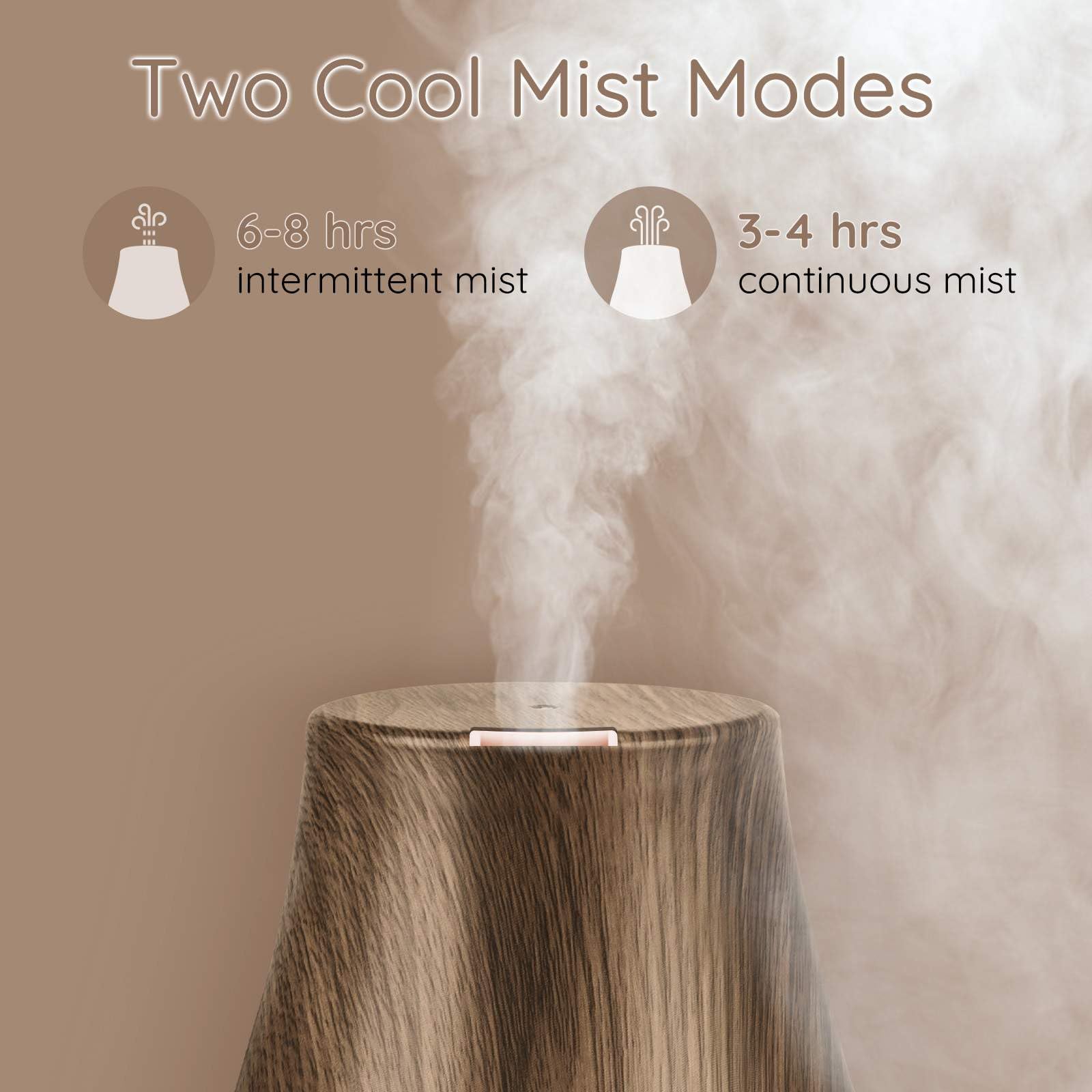 Homeweeks Diffusers, 100ml Colorful Essential Oil Diffuser with Adjustable Mist Mode, Auto Off Aroma for Bedroom/Office/Trip (100 ML 1 Pack)