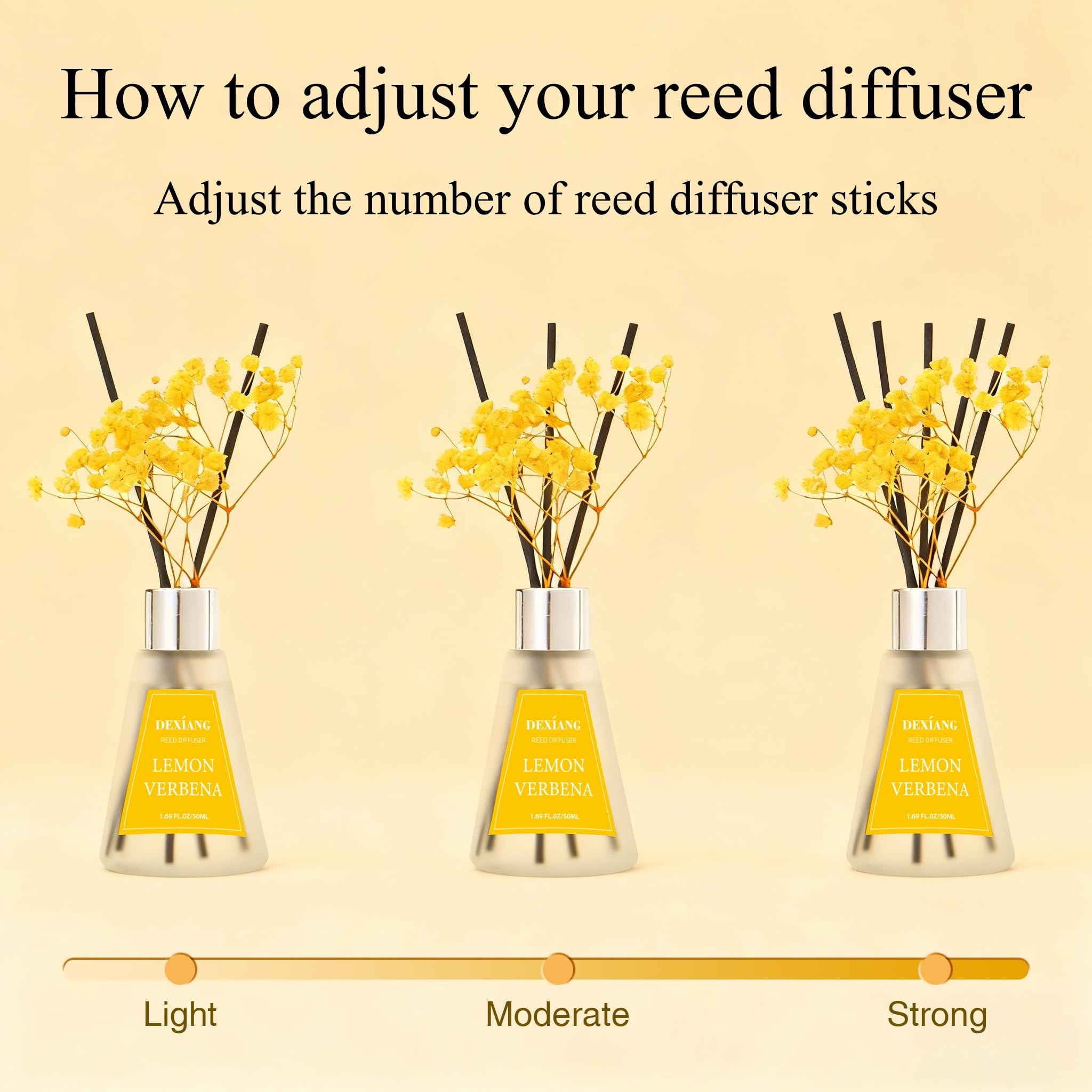 Reed Diffuser Set of 3 Packs, Lemon Verbena/Rose/red Berry, Oil Diffuser Reed Diffuser for for Home, Bathroom, Office Decor 1.7 Fl.oz, Total 5.1Oz