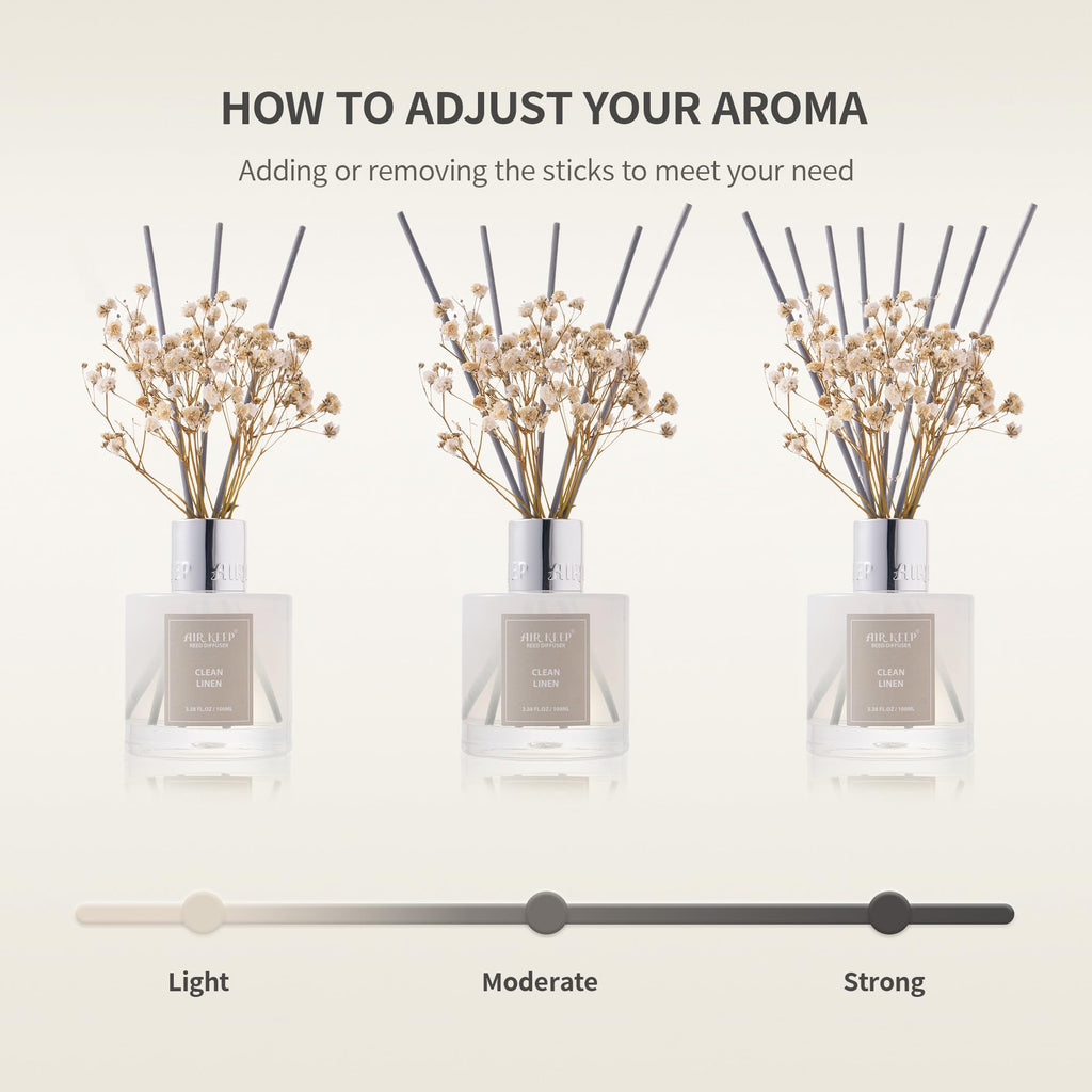 Airkeep Reed Diffuser Set,3.38 fl oz (100 ml) - Clean Linen Oil Diffusers with 8 Reed Sticks,Home Fragrance Reed Diffuser for Bathroom Shelf Decor