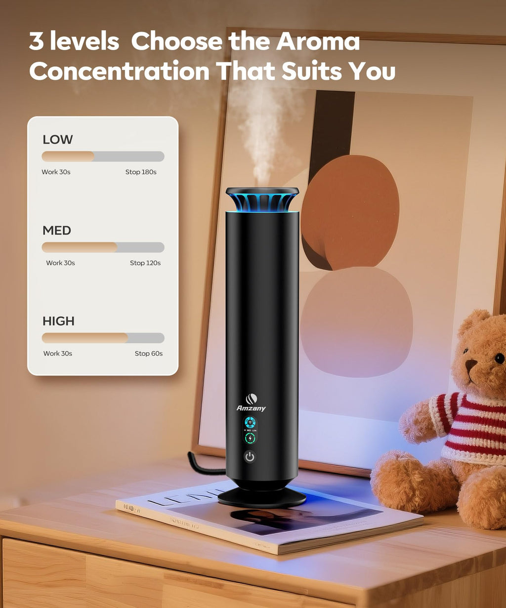 Waterless Scent Diffuser Kit,Scent Diffuser with 7 Lights and Breathing Lights Modes,Max Coverage 2000 sq.ft.Home,Offices,Hotels and Spas Aromatherapy Diffuser Included 5 Scent Oils Remote Control