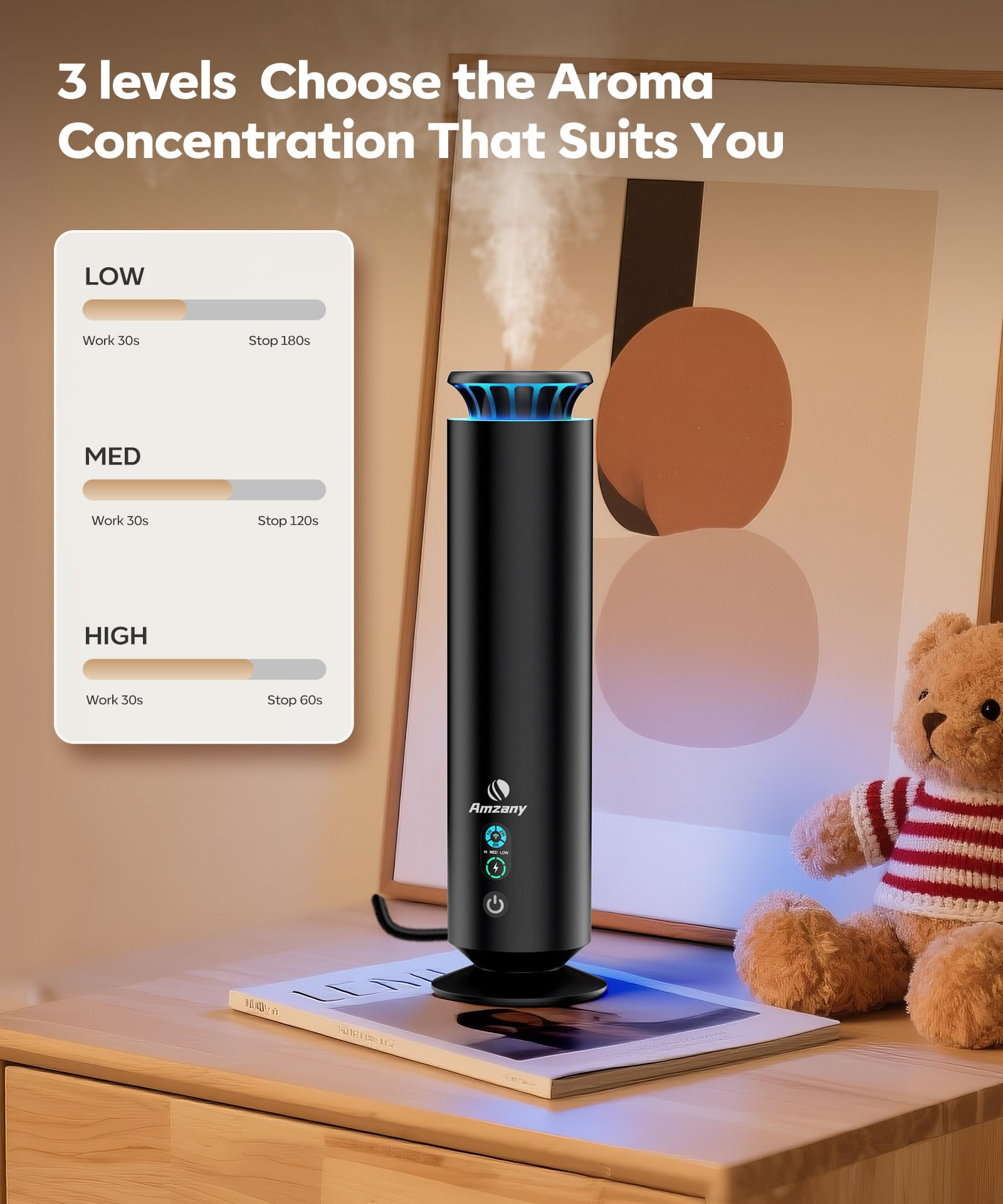 Waterless Scent Diffuser Kit,Scent Diffuser with 7 Lights and Breathing Lights Modes,Max Coverage 2000 sq.ft.Home,Offices,Hotels and Spas Aromatherapy Diffuser Included 5 Scent Oils Remote Control