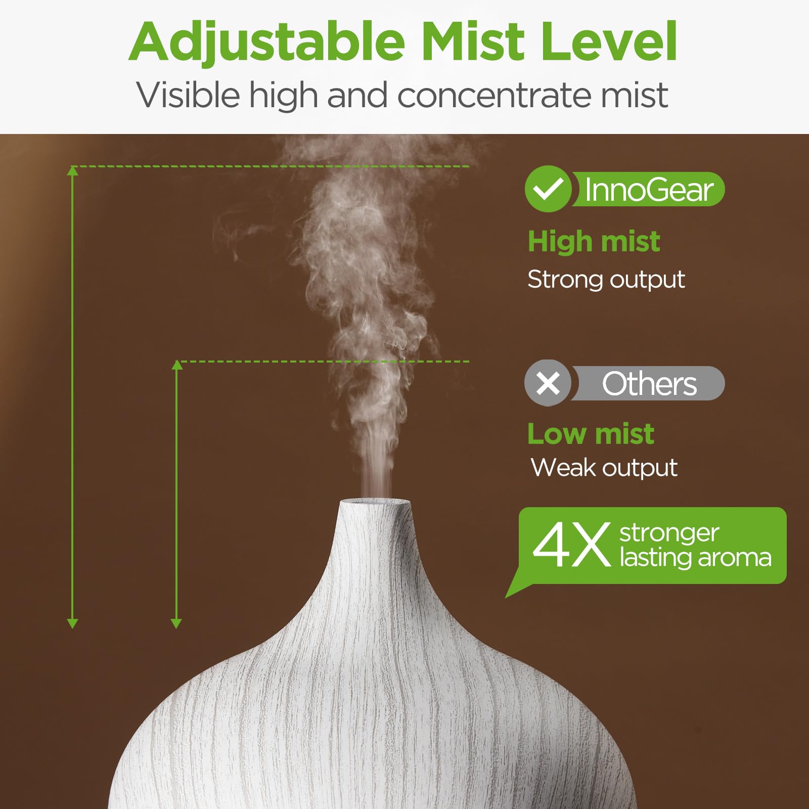 InnoGear Aromatherapy Diffuser & 10 Essential Oils Set, 400ml Diffuser Ultrasonic Diffuser Cool Mist Humidifier with 4 Timers 7 Colors Light Waterless Auto Off for Large Room Office, Dark Wood Grain