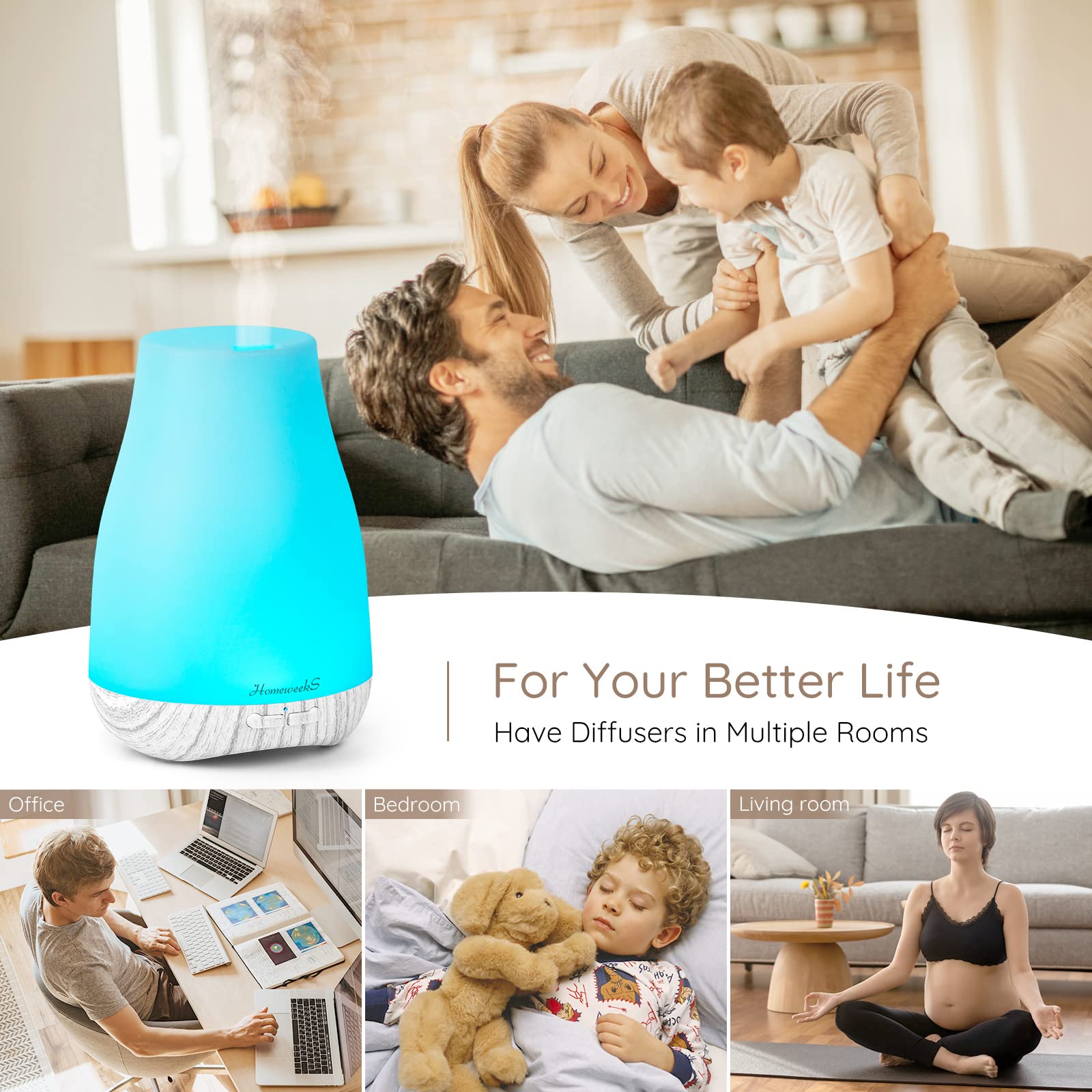 Homeweeks Diffusers, 100ml Colorful Essential Oil Diffuser with Adjustable Mist Mode, Auto Off Aroma for Bedroom/Office/Trip (100 ML 1 Pack)