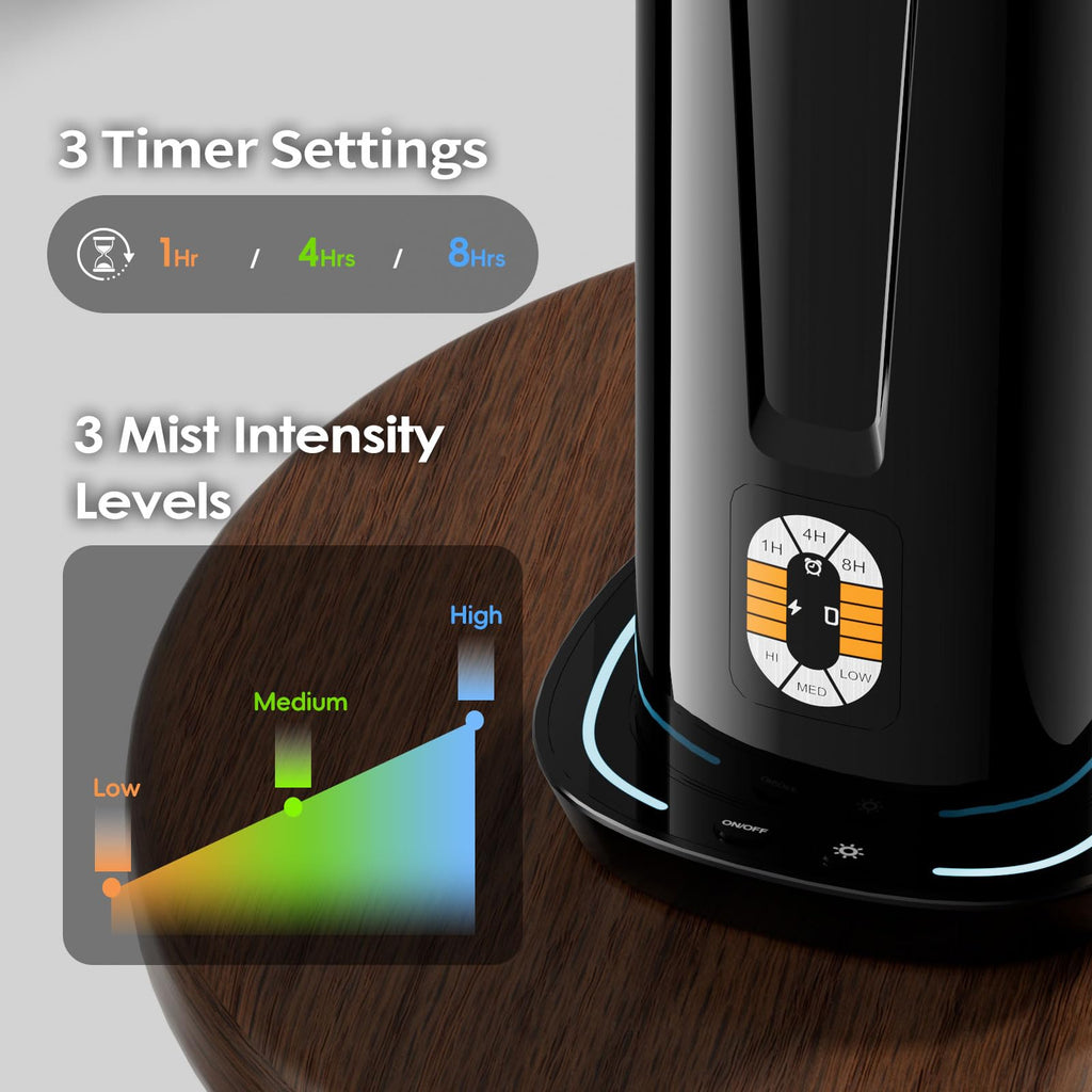 Waterless Scent Diffuser – 1200 Sq Ft Coverage, Essential Oil Diffuser with Remote Control, Quiet Aromatherapy Diffuser with LED Light & Timer, Scent Air Machine for Home, Office, Hotel