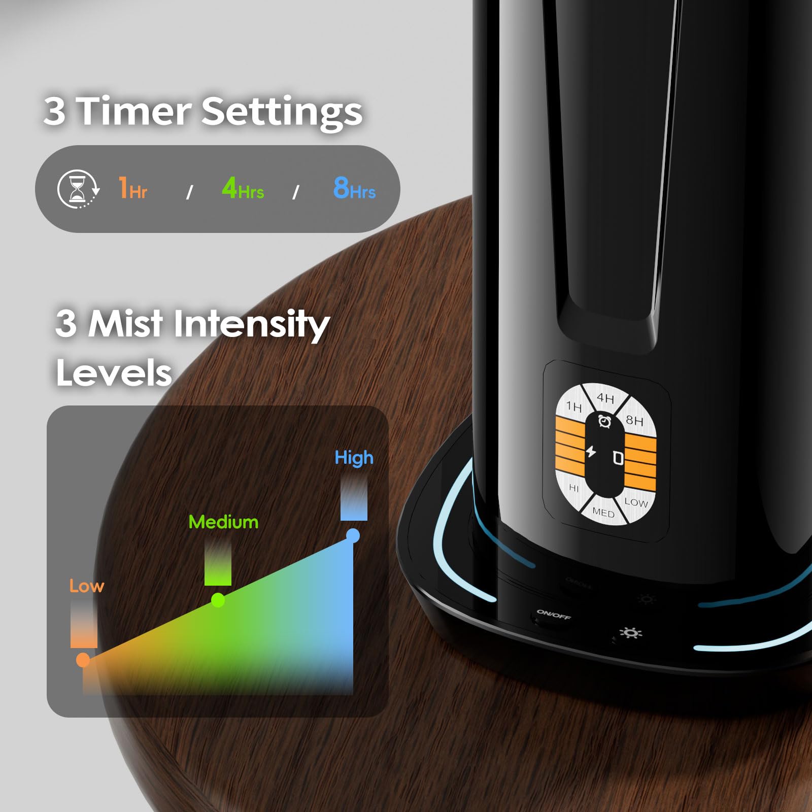 Waterless Scent Diffuser – 1200 Sq Ft Coverage, Essential Oil Diffuser with Remote Control, Quiet Aromatherapy Diffuser with LED Light & Timer, Scent Air Machine for Home, Office, Hotel