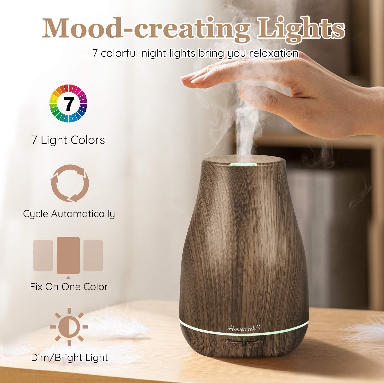 Homeweeks Diffusers, 100ml Colorful Essential Oil Diffuser with Adjustable Mist Mode, Auto Off Aroma for Bedroom/Office/Trip (100 ML 1 Pack)
