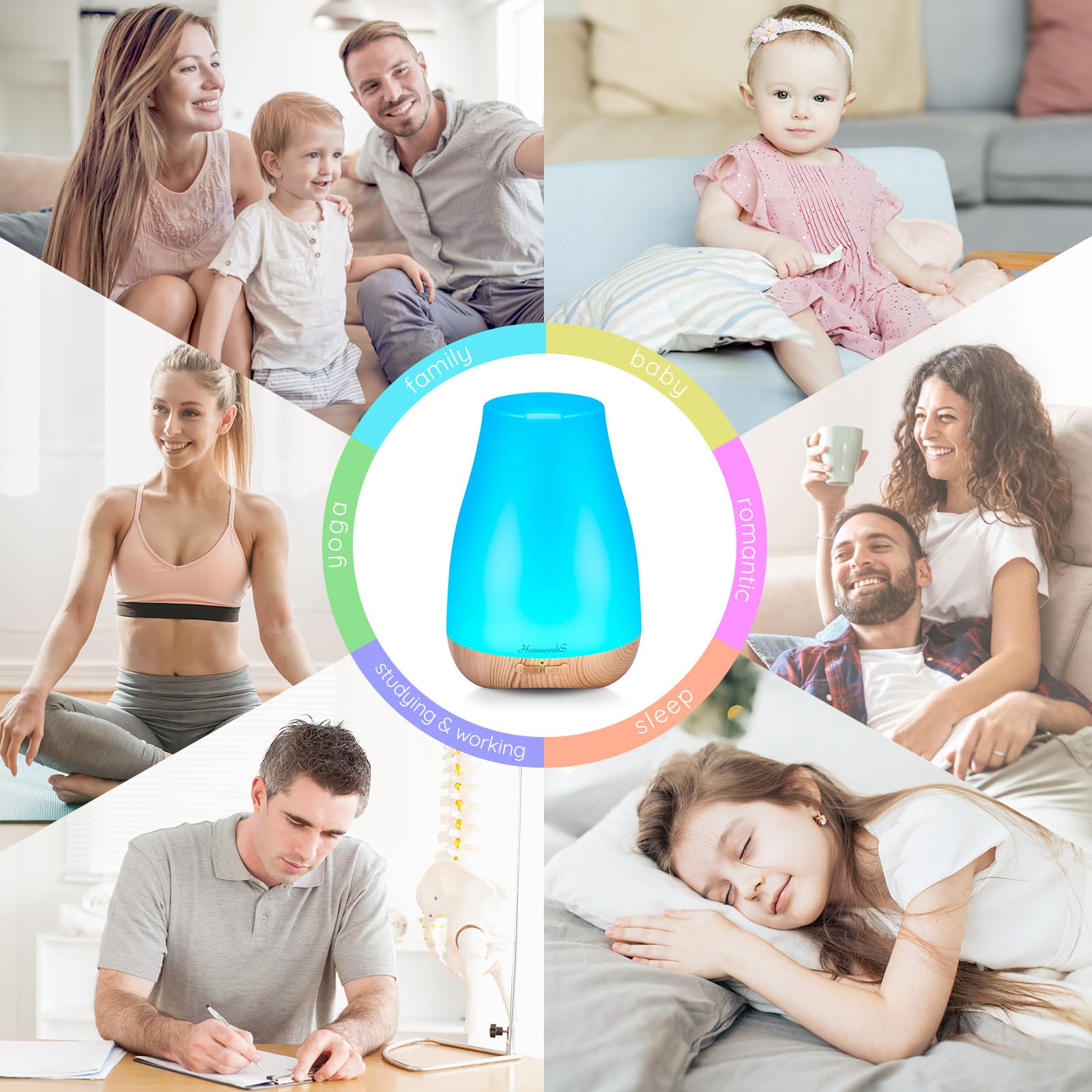 Homeweeks Diffusers, 100ml Colorful Essential Oil Diffuser with Adjustable Mist Mode, Auto Off Aroma for Bedroom/Office/Trip (100 ML 1 Pack)