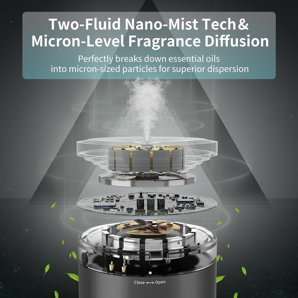 Waterless Scent Diffuser Starter Kit – Two-Fluid Nano Tech 1000 Sq Ft Coverage, Aromatherapy Essential Oil Diffuser for Home, Hotel, Office, Included 5 Scented Essential Oils, Remote Control