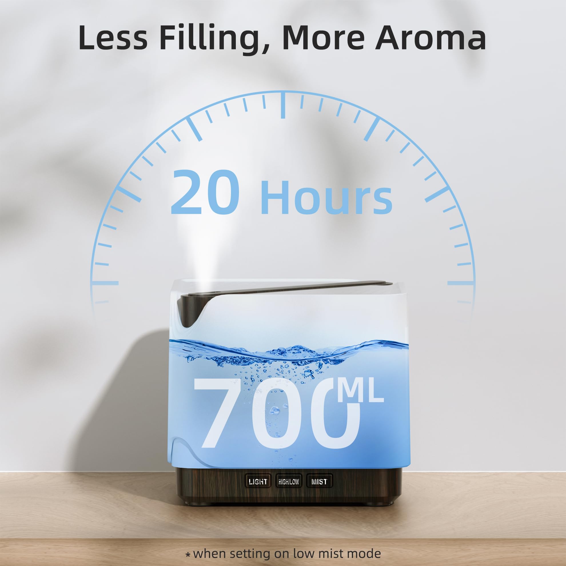 ASAKUKI 700 ml Premium Essential Oil Diffuser, 5 in 1 Ultrasonic Aromatherapy Fragrant Oil Vaporizer Humidifier, Timer and Auto-Off Safety Switch, 7 LED Light Colors, Valentine's Day Gift