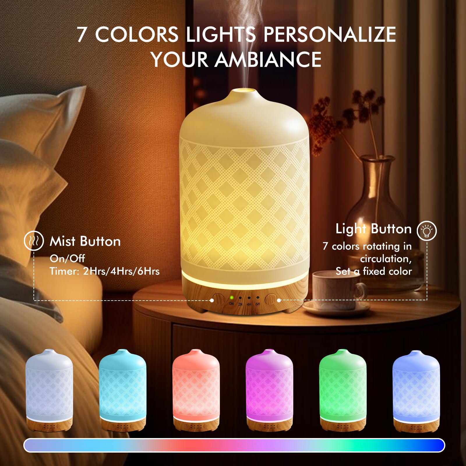 Essential Oil Diffuser 200ml-Ultrasonic Aroma Diffuser with 4 Timers, Aromatherapy Diffuser 7 Color LED Lights with Auto Shut-Off Protection for Home Office Yoga Valentine Gift (Ceramic White)