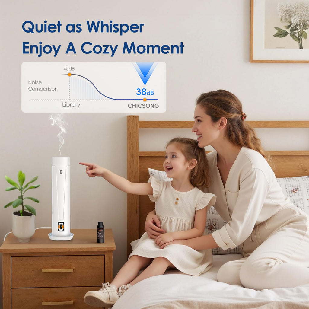 Waterless Scent Diffuser – 1200 Sq Ft Coverage, Essential Oil Diffuser with Remote Control, Quiet Aromatherapy Diffuser with LED Light & Timer, Scent Air Machine for Home, Office, Hotel