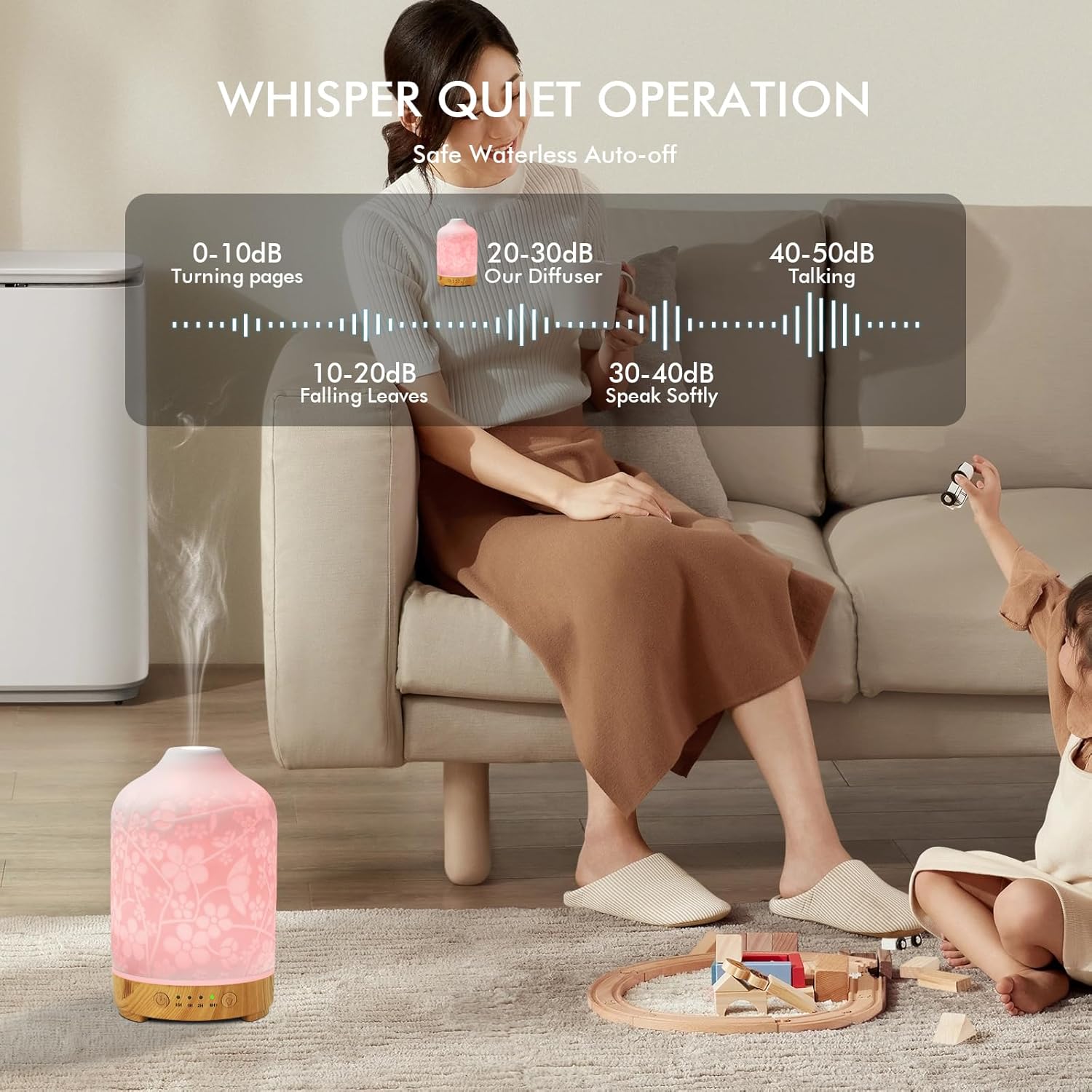 Aromatherapy Essential Oil Diffuser 150ml Ceramic Ultrasonic Aroma Oil Diffuser Humidifier Whisper Quiet Timer Setting 7 LED Colors Changing Lights for Home Office (Cherry Blossom)