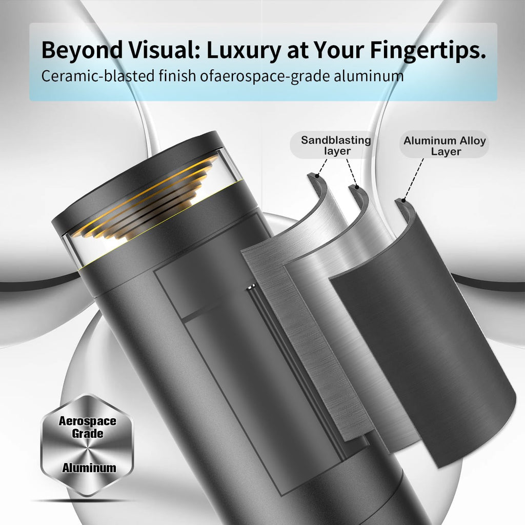 Waterless Scent Diffuser Starter Kit – Two-Fluid Nano Tech 1000 Sq Ft Coverage, Aromatherapy Essential Oil Diffuser for Home, Hotel, Office, Included 5 Scented Essential Oils, Remote Control