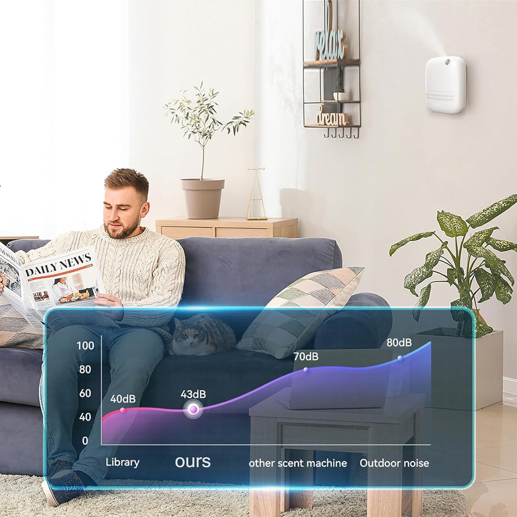 Upgraded Scent Air Machine for Home Cover Up to 2000 sq.ft, Hotel and Commercial Use 400ML Diffuser with 100ML White Tea Harmony Essential Oil, Waterless Cold Air Diffuser for Home, Office