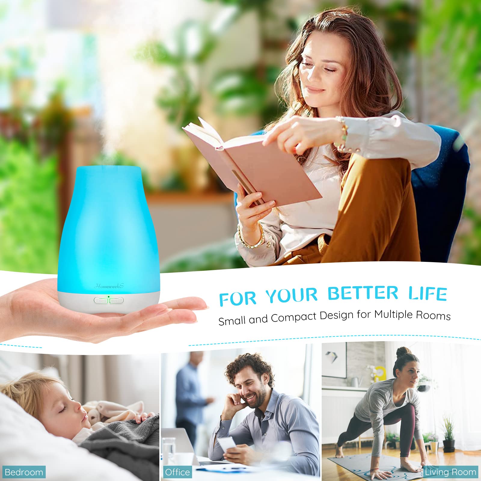 Homeweeks Diffusers, 100ml Colorful Essential Oil Diffuser with Adjustable Mist Mode, Auto Off Aroma for Bedroom/Office/Trip (100 ML 1 Pack)