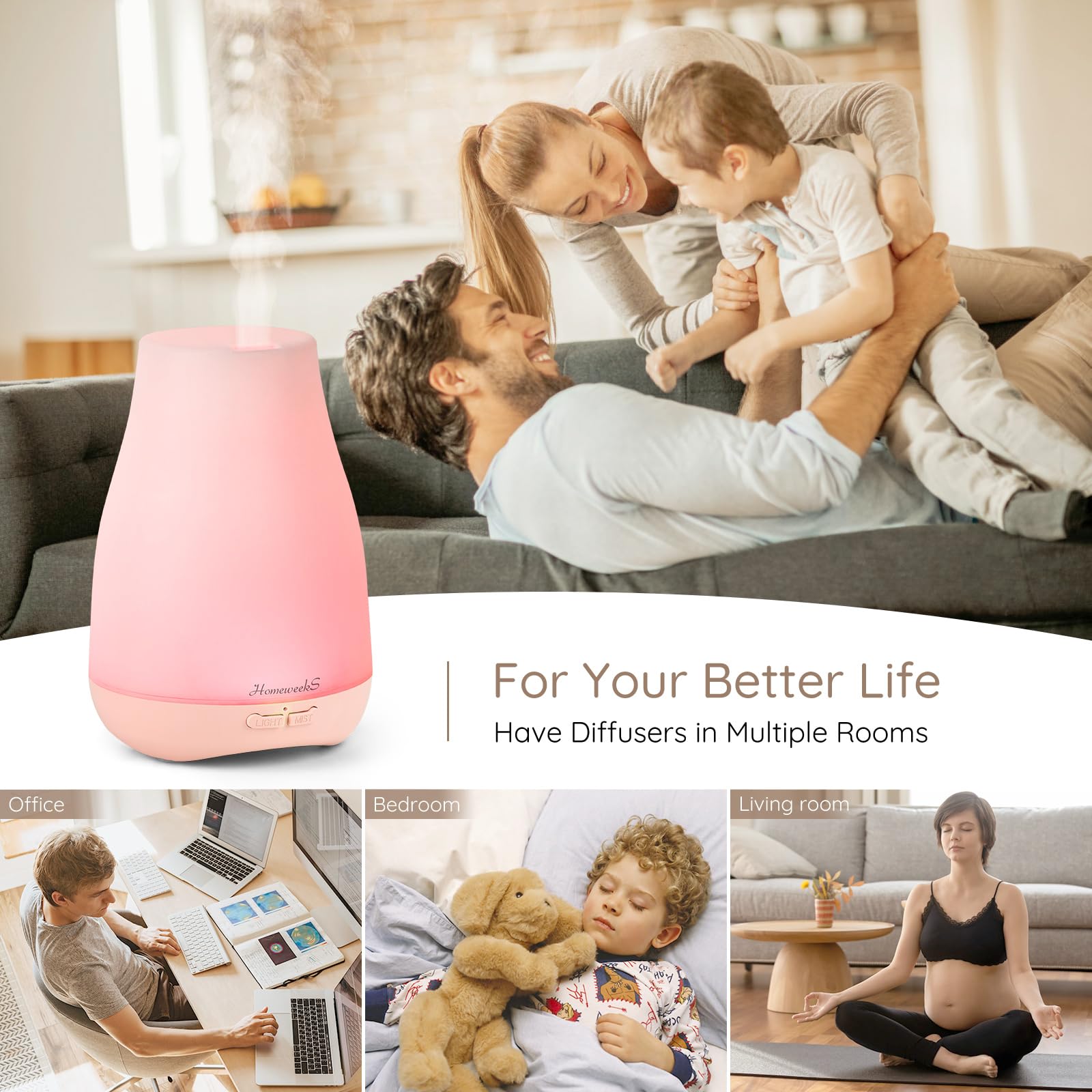 Homeweeks Diffusers, 100ml Colorful Essential Oil Diffuser with Adjustable Mist Mode, Auto Off Aroma for Bedroom/Office/Trip (100 ML 1 Pack)