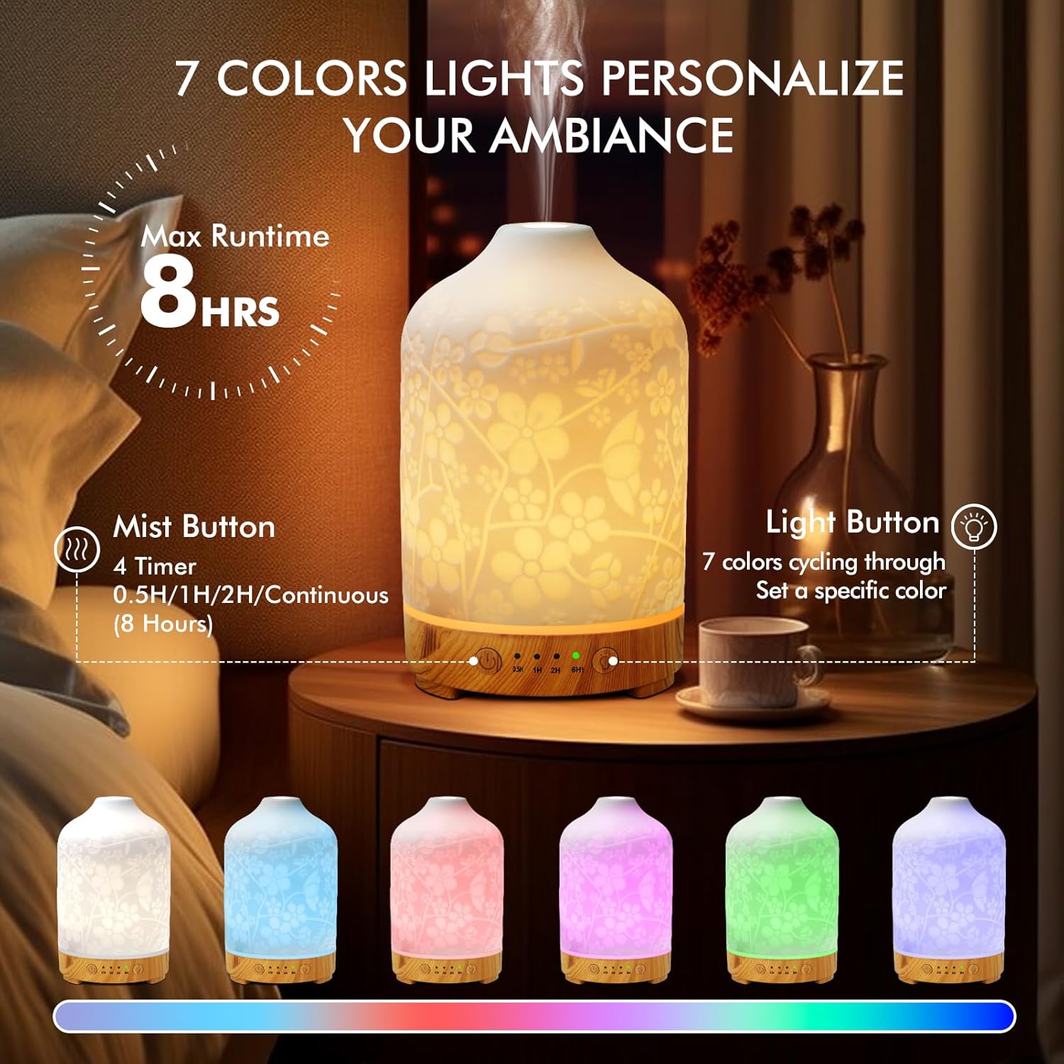 Aromatherapy Essential Oil Diffuser 150ml Ceramic Ultrasonic Aroma Oil Diffuser Humidifier Whisper Quiet Timer Setting 7 LED Colors Changing Lights for Home Office (Cherry Blossom)