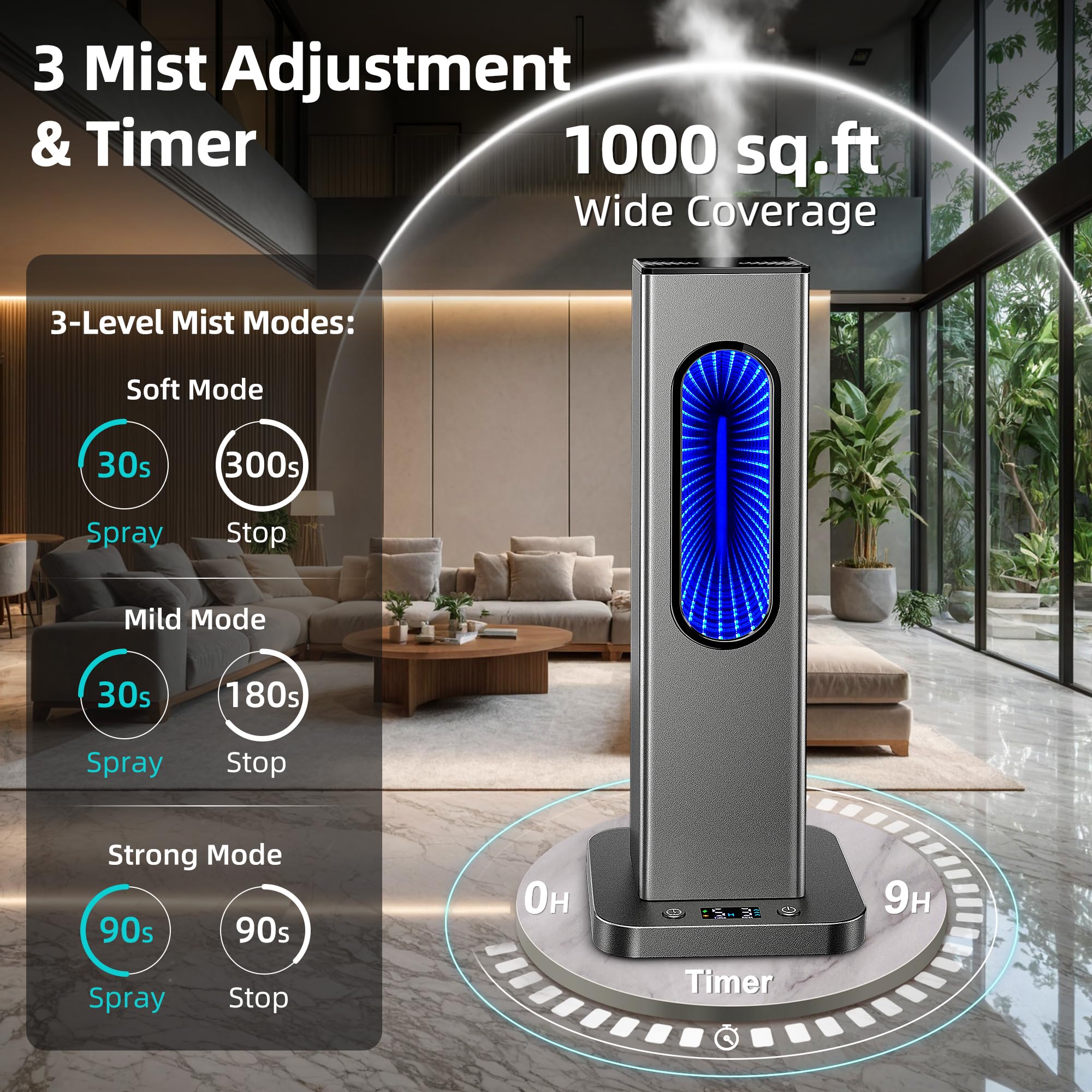 Waterless Essential Oil Diffuser, Rechargeable App Remote Control Scent Diffuser with LCD Screen, 1000 Sq Ft Coverage 3 Mist Levels Oil Diffuser with 7 LED Lights Timer for Hotel Home Office