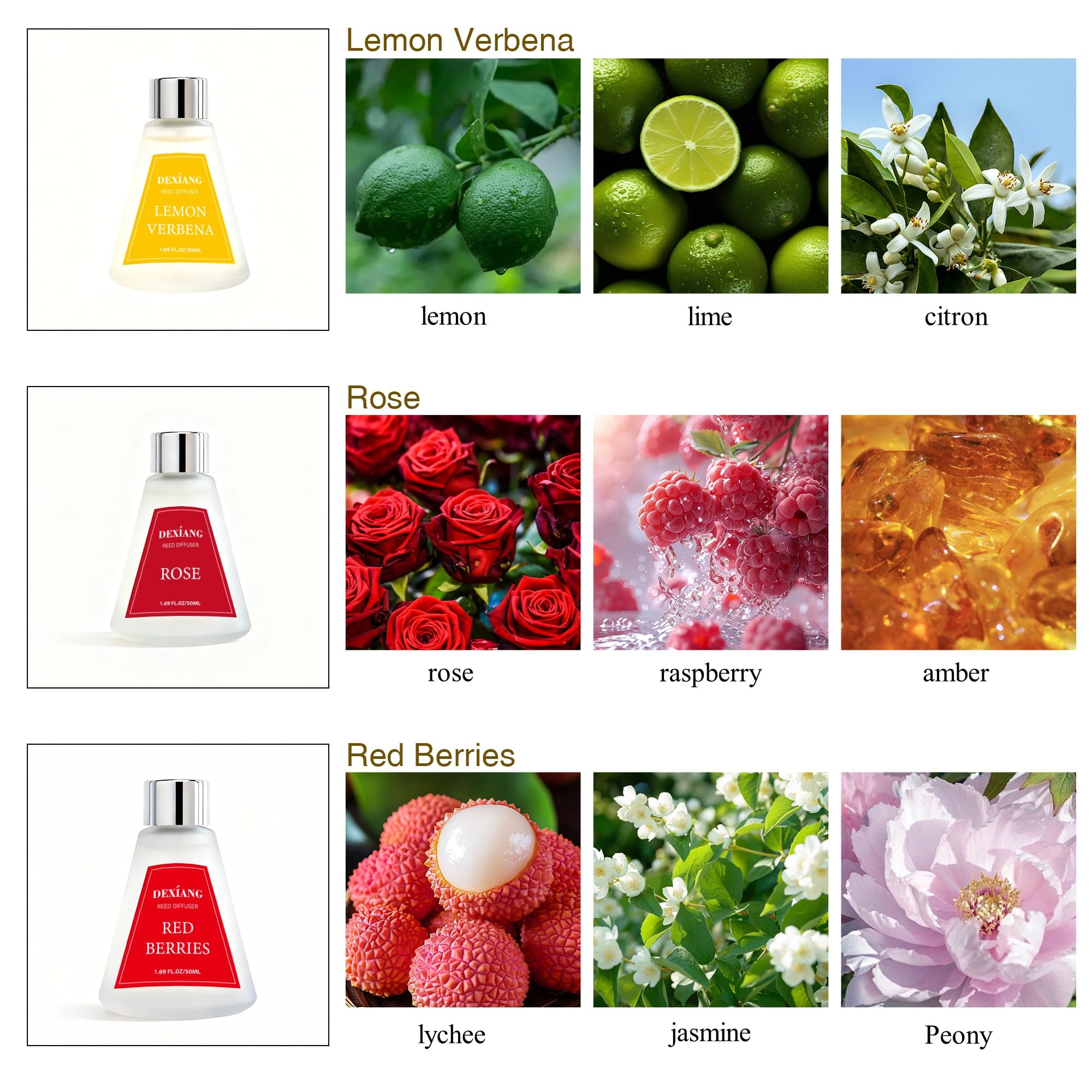 Reed Diffuser Set of 3 Packs, Lemon Verbena/Rose/red Berry, Oil Diffuser Reed Diffuser for for Home, Bathroom, Office Decor 1.7 Fl.oz, Total 5.1Oz