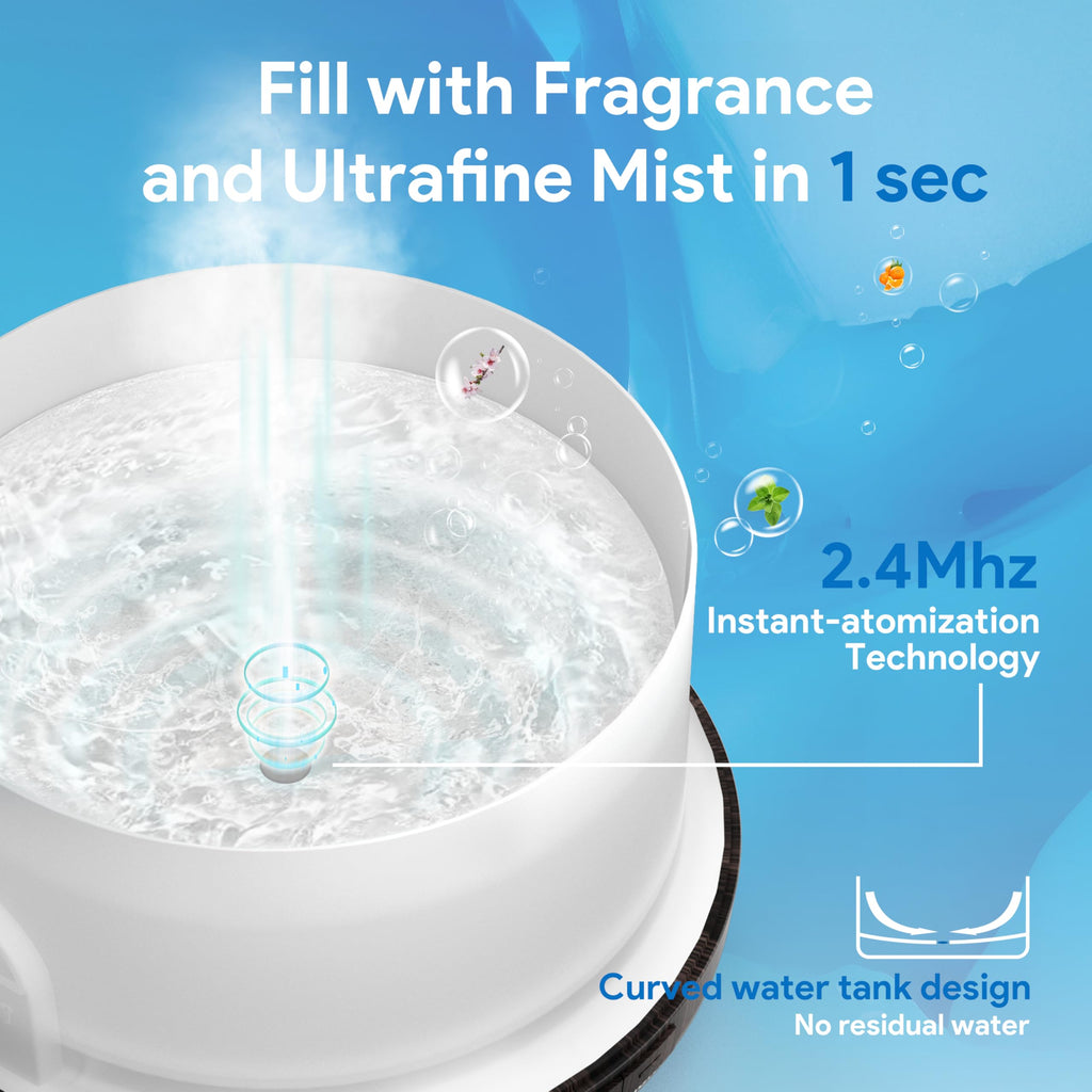 ASAKUKI Essential Oil Diffuser 500ml, Ultrasonic Aromatherapy Humidifier with Remote Control, 7 LED Colors, Timer & Auto-Off, Large Room Diffuser Valentine's Gift (Yellow)