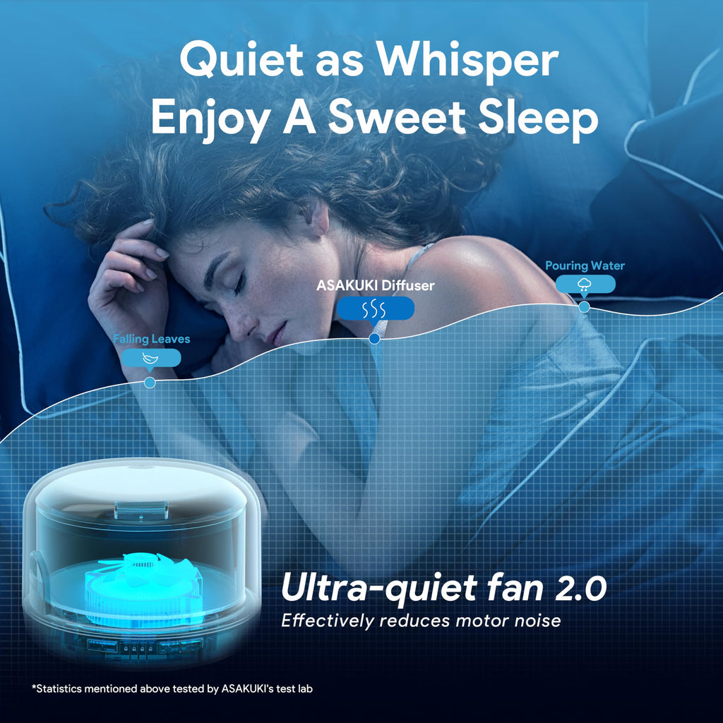 ASAKUKI Essential Oil Diffuser 500ml, Ultrasonic Aromatherapy Humidifier with Remote Control, 7 LED Colors, Timer & Auto-Off, Large Room Diffuser Valentine's Gift (Yellow)